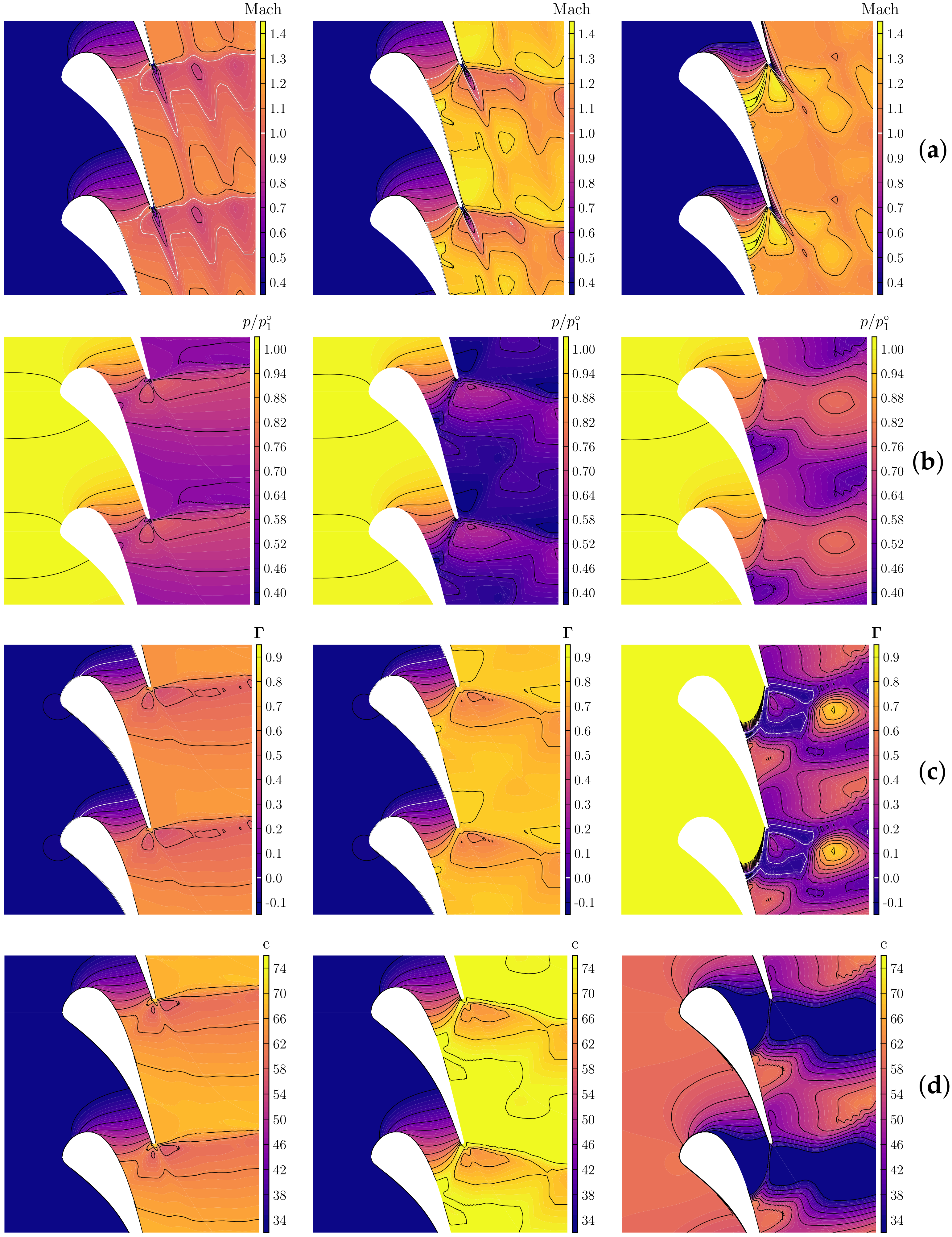 Energies 14 00772 g004