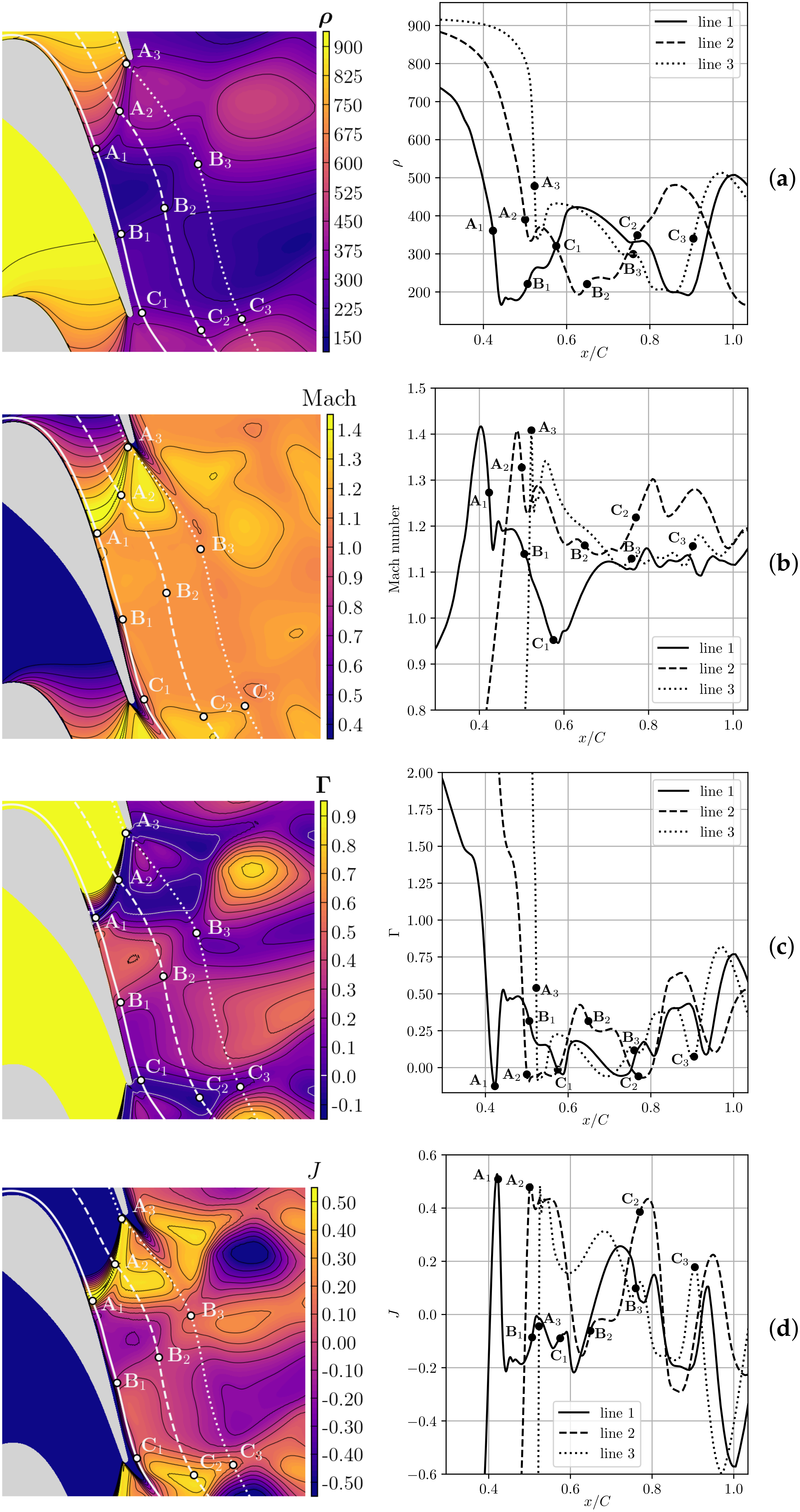 Energies 14 00772 g007