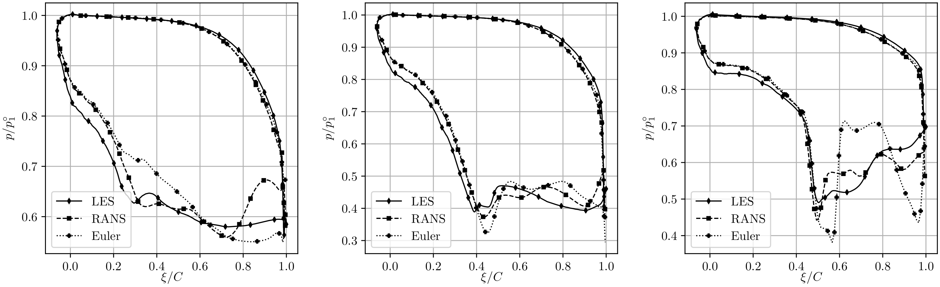 Energies 14 00772 g009