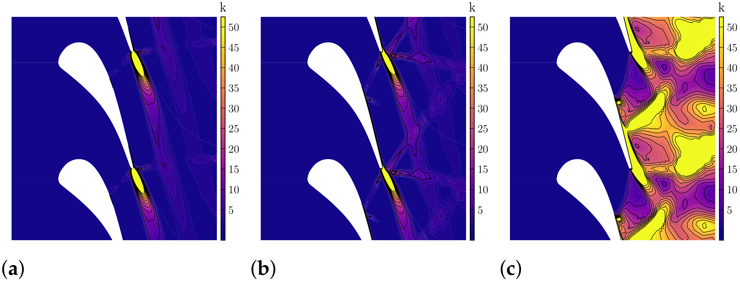 Energies 14 00772 g011