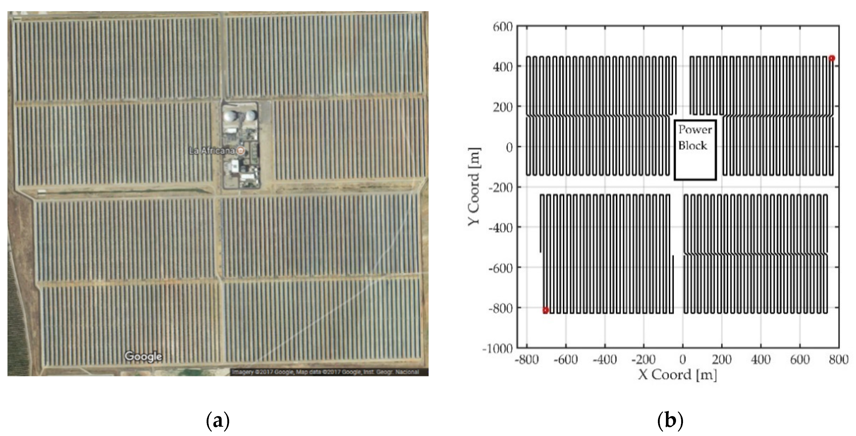Energies 14 00773 g005