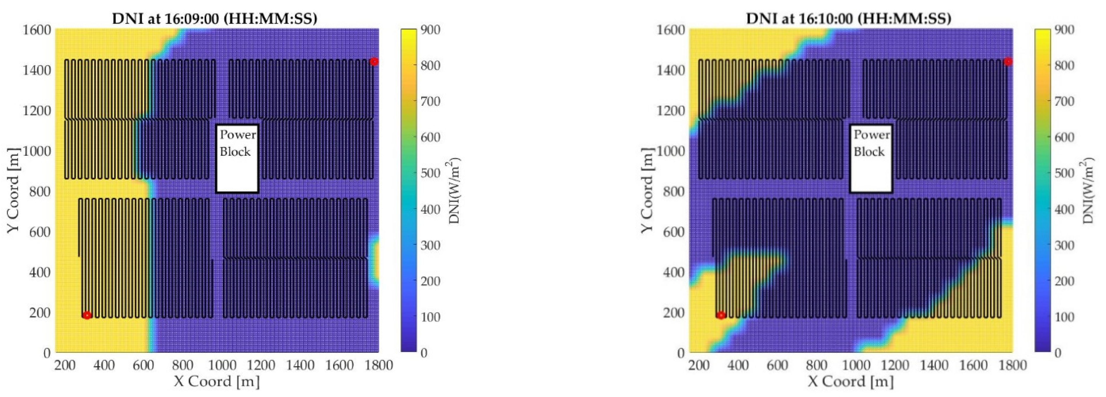 Energies 14 00773 g009