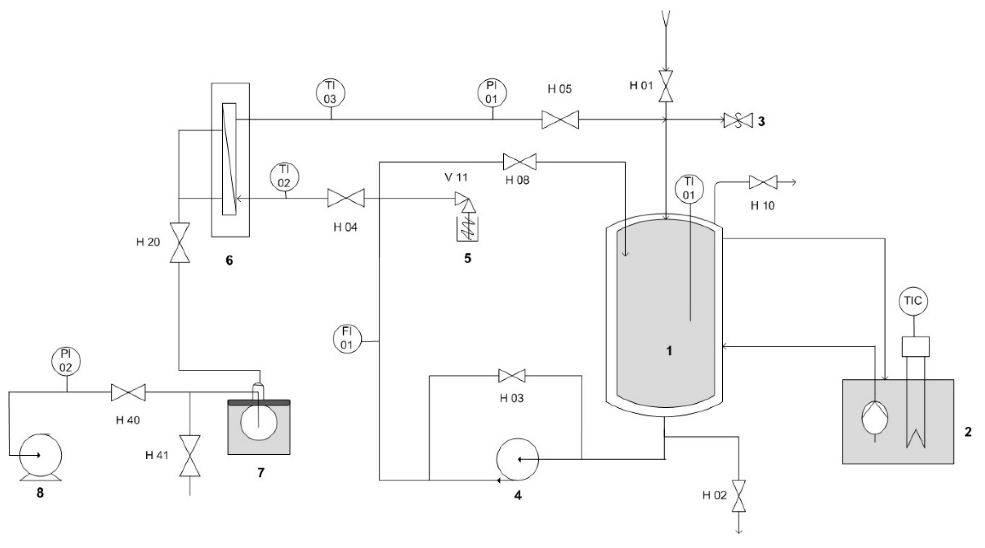 Energies 14 00775 g002 Energies 14 00775 g002