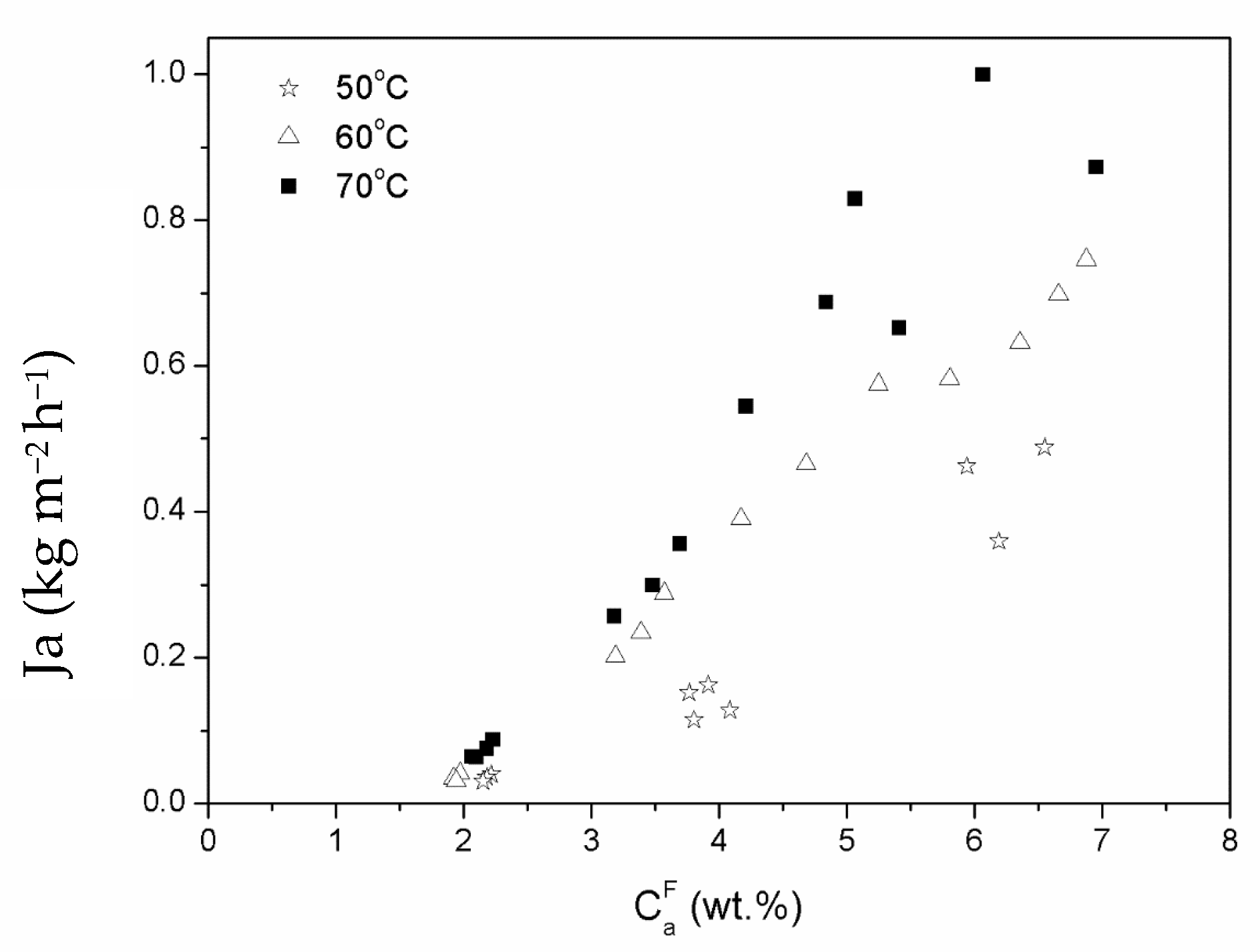 Energies 14 00775 g003 Energies 14 00775 g003