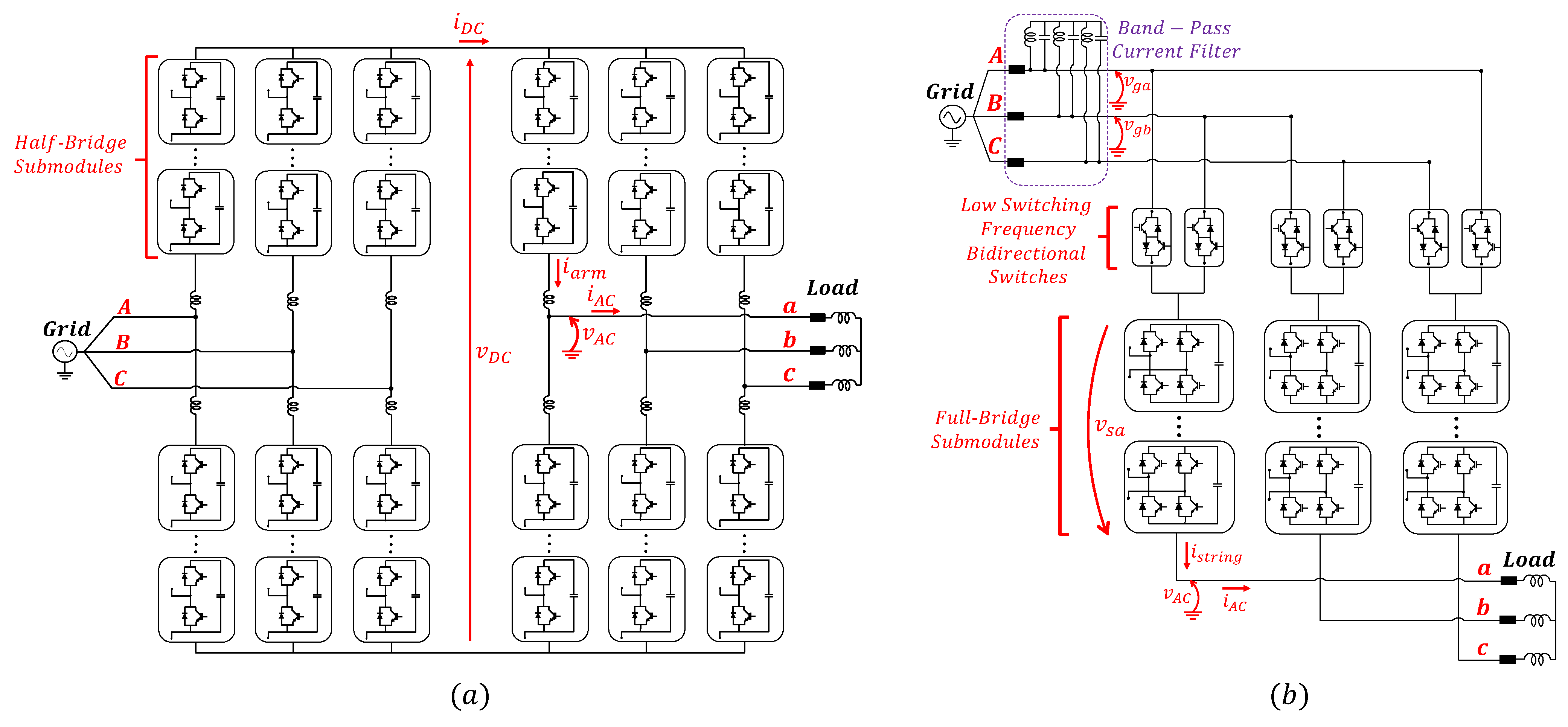 Energies 14 00776 g001 Energies 14 00776 g001
