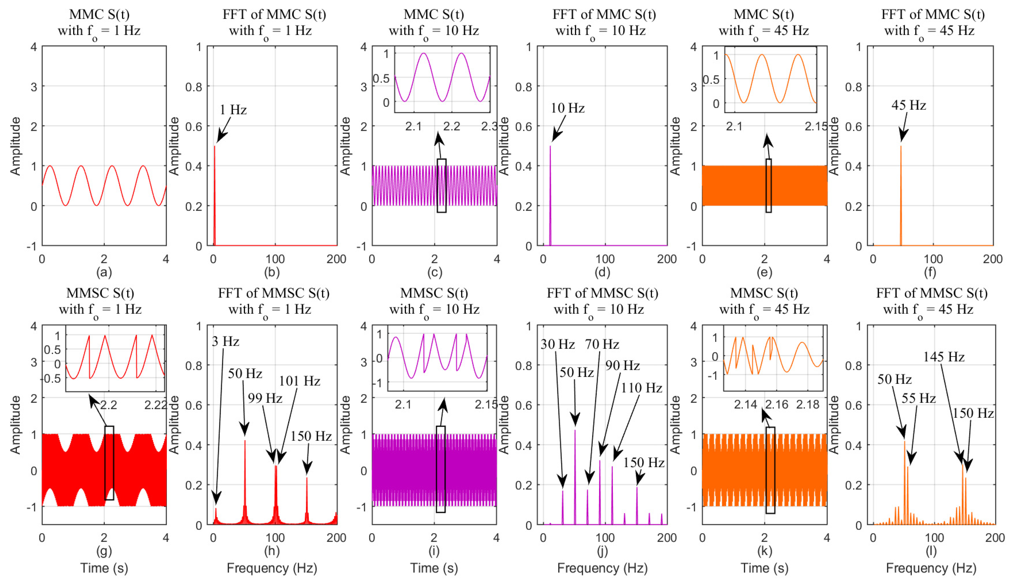 Energies 14 00776 g002 Energies 14 00776 g002