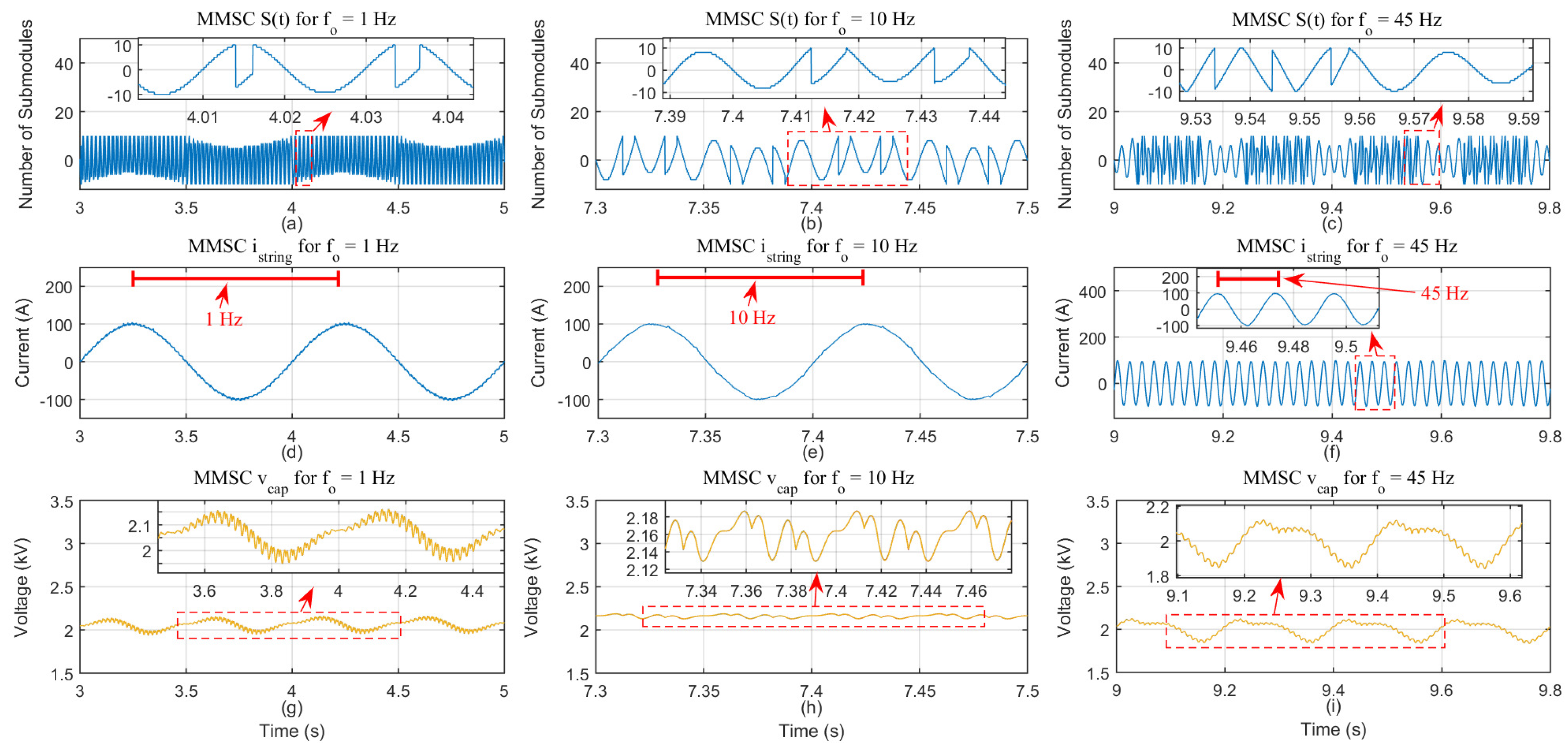 Energies 14 00776 g006 Energies 14 00776 g006