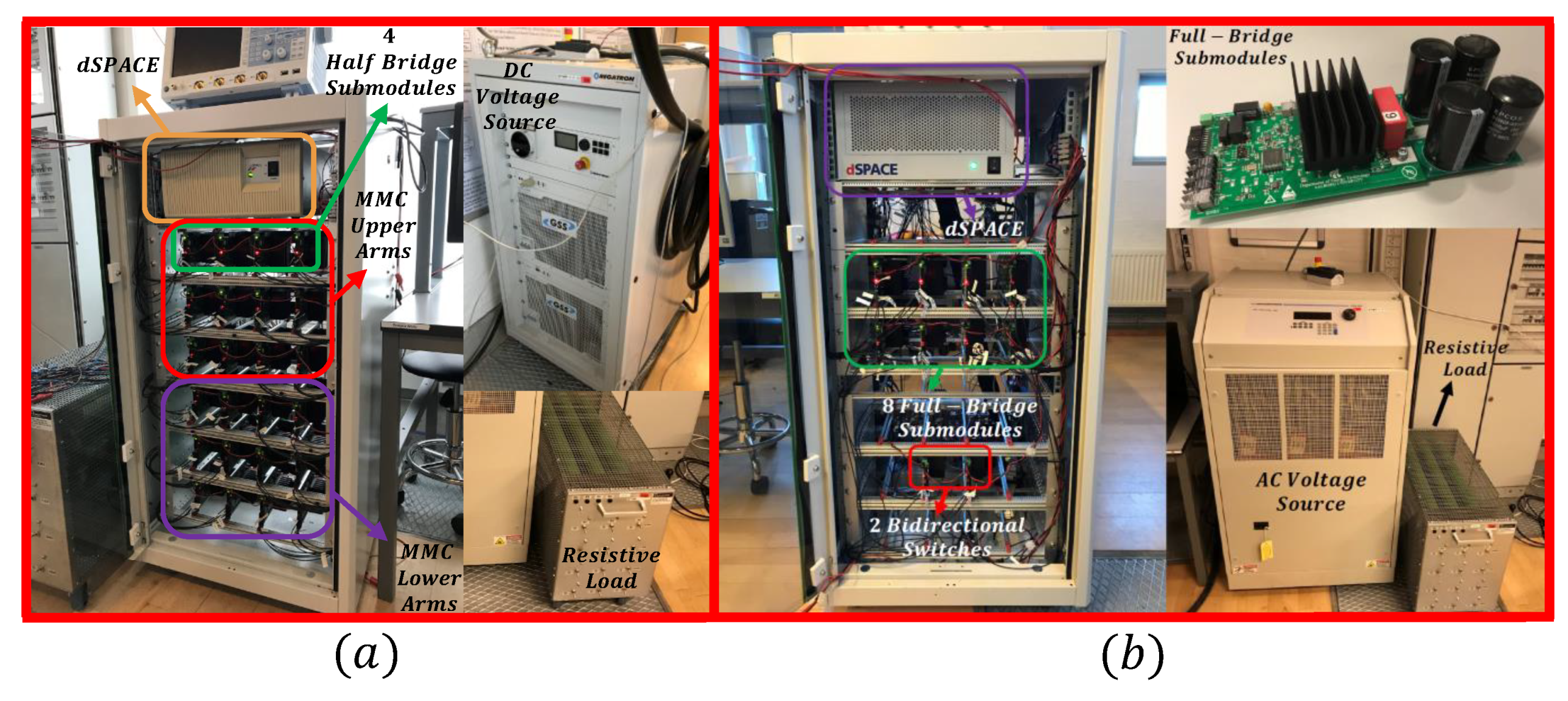 Energies 14 00776 g007 Energies 14 00776 g007