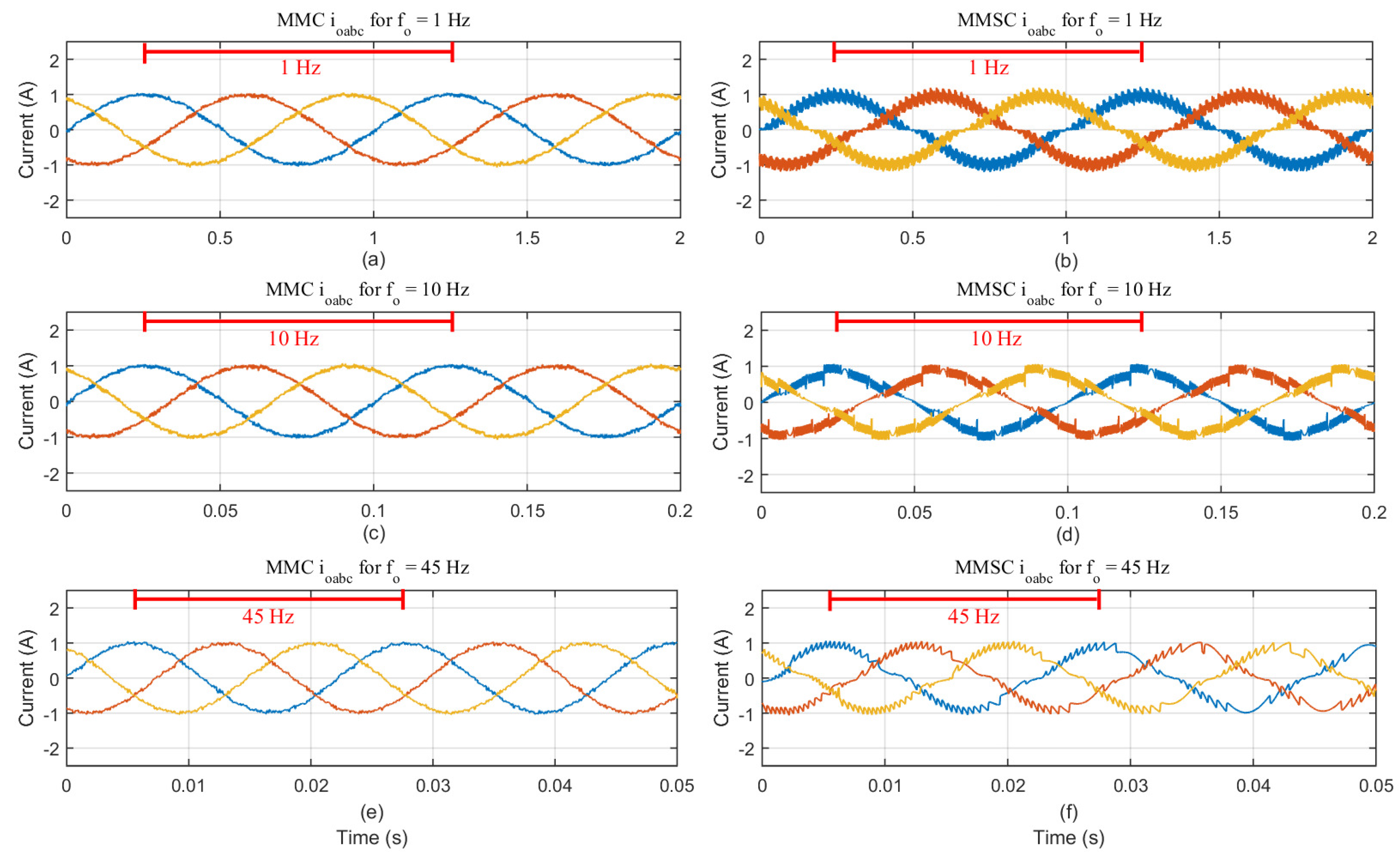 Energies 14 00776 g008 Energies 14 00776 g008