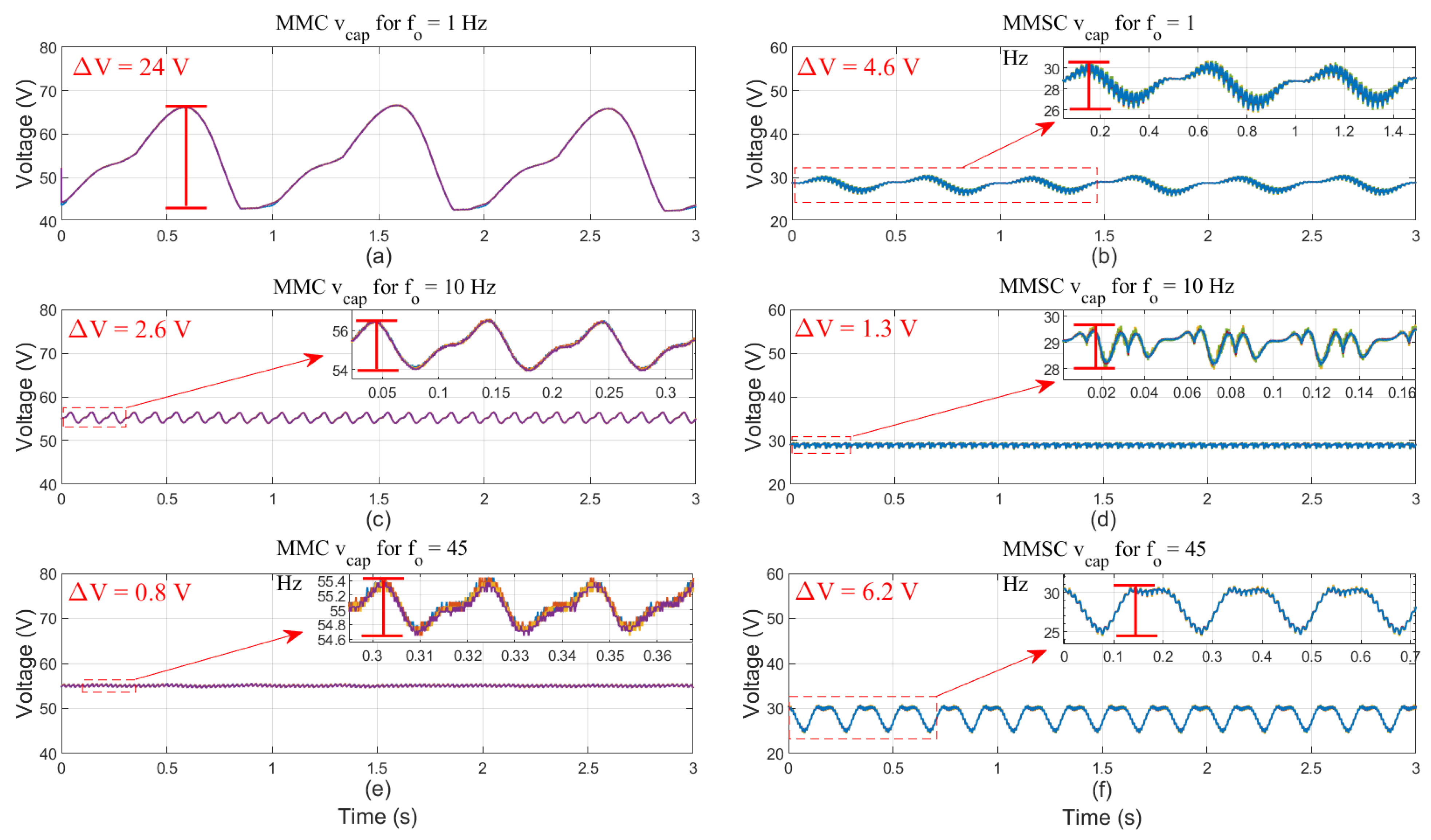 Energies 14 00776 g009 Energies 14 00776 g009