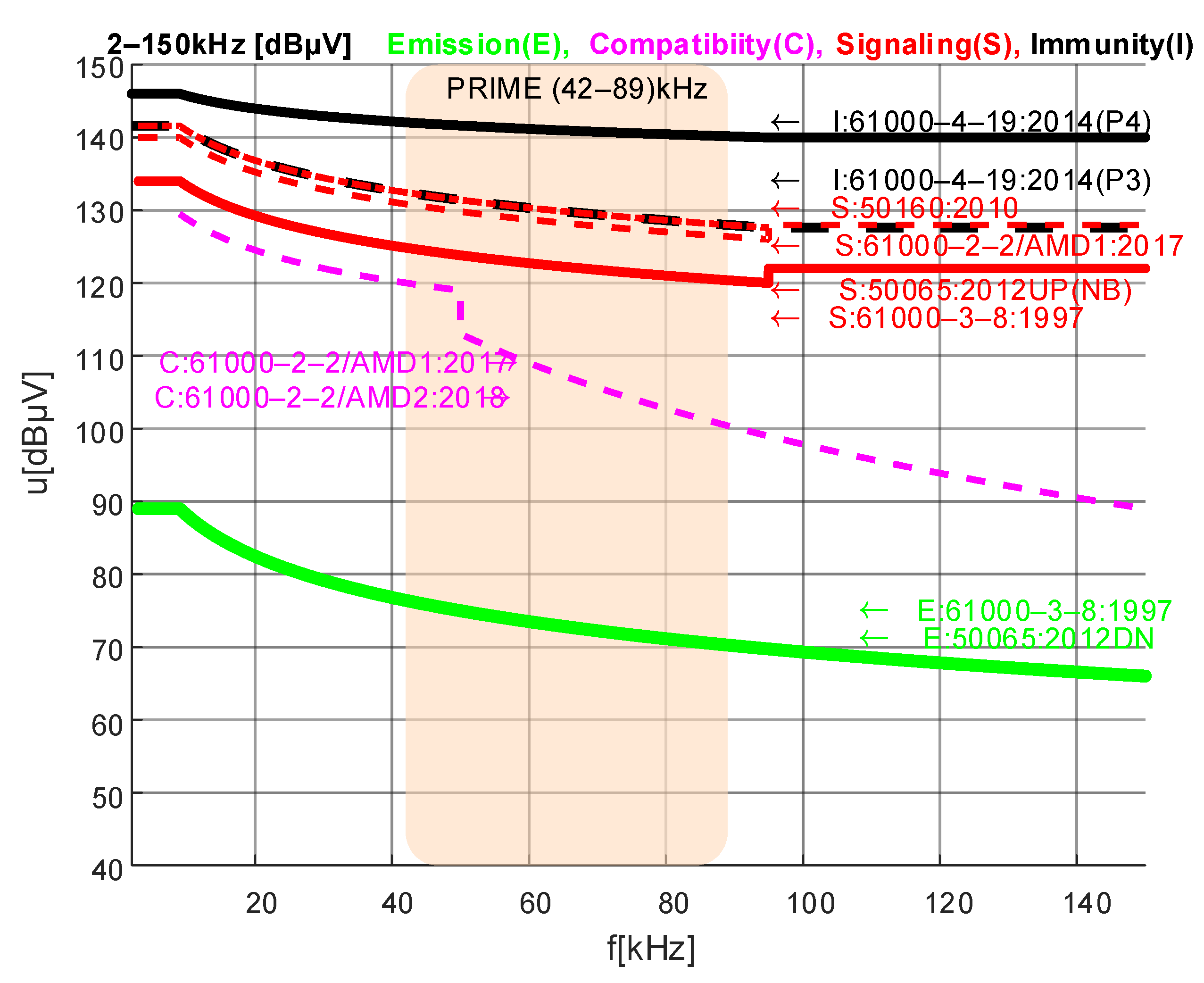 Energies 14 00777 g003