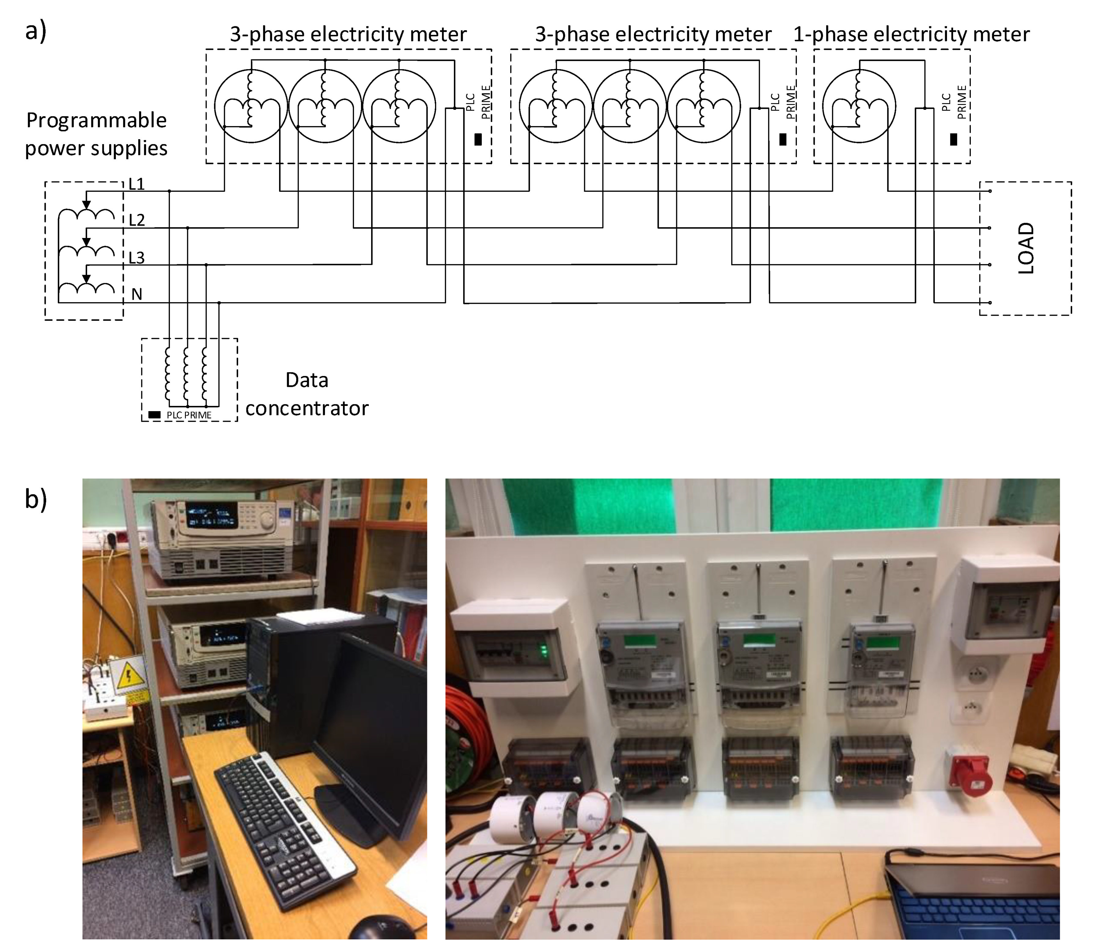 Energies 14 00777 g004