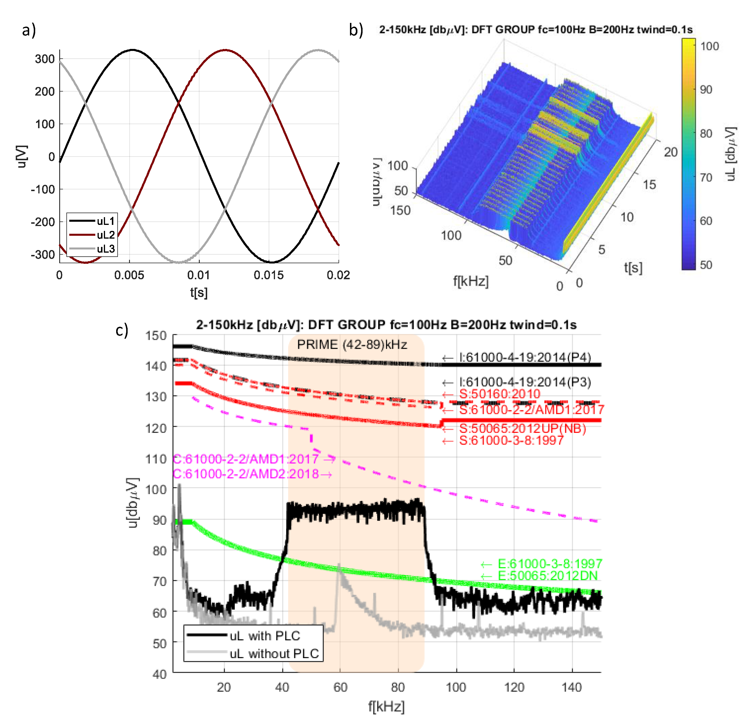 Energies 14 00777 g008
