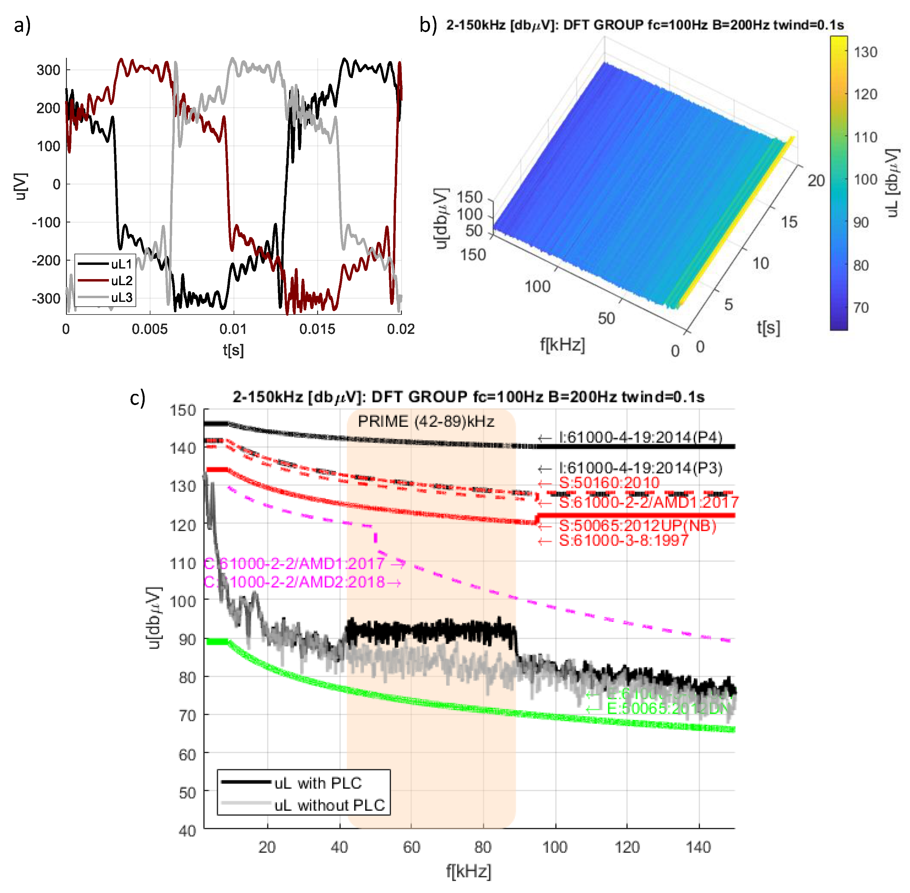 Energies 14 00777 g010