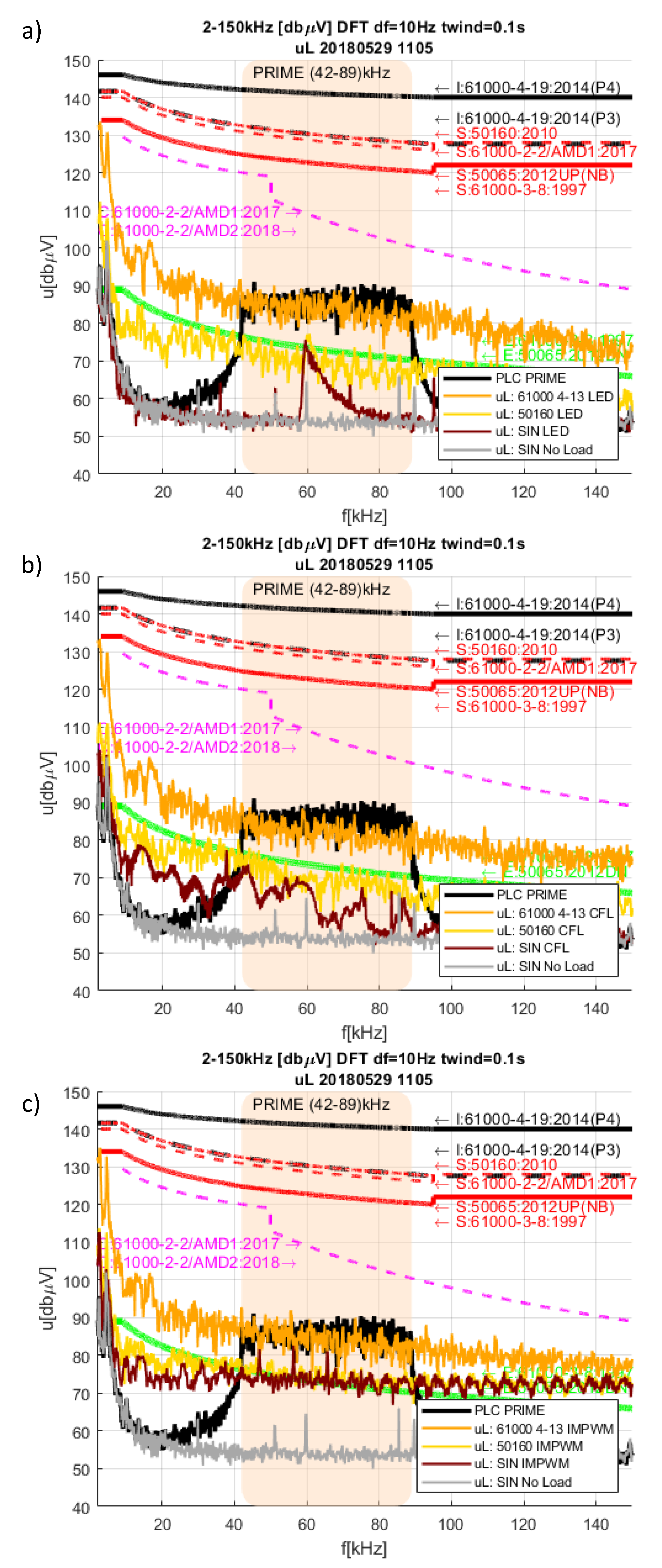 Energies 14 00777 g011