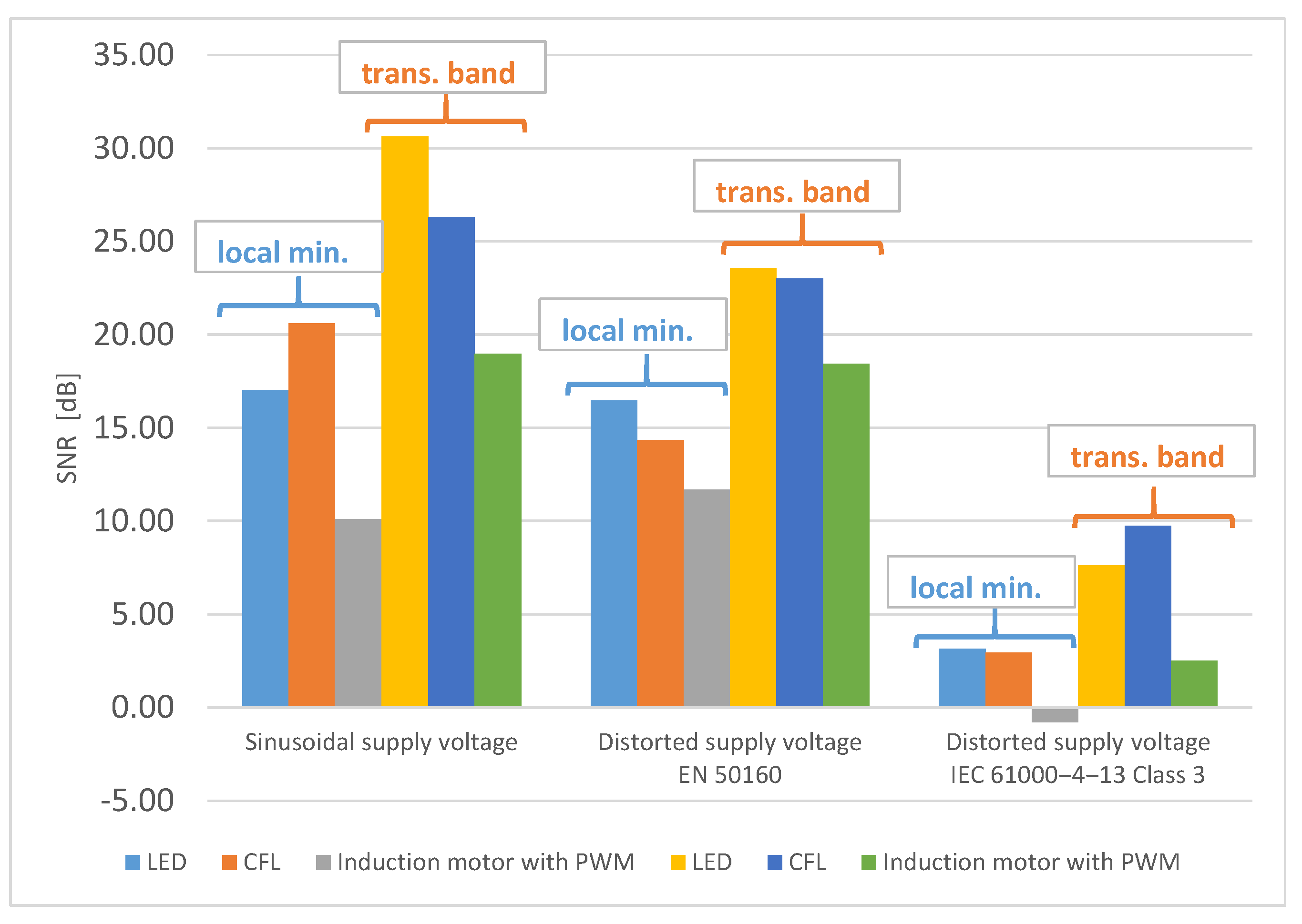Energies 14 00777 g012