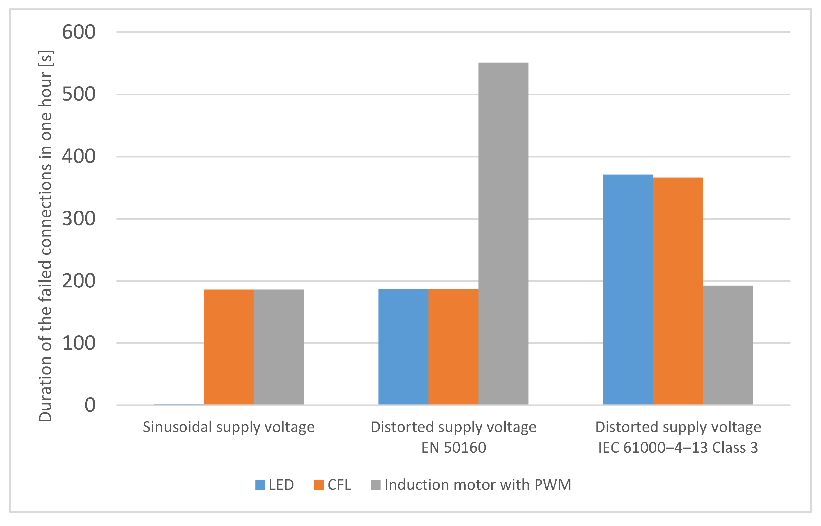 Energies 14 00777 g013