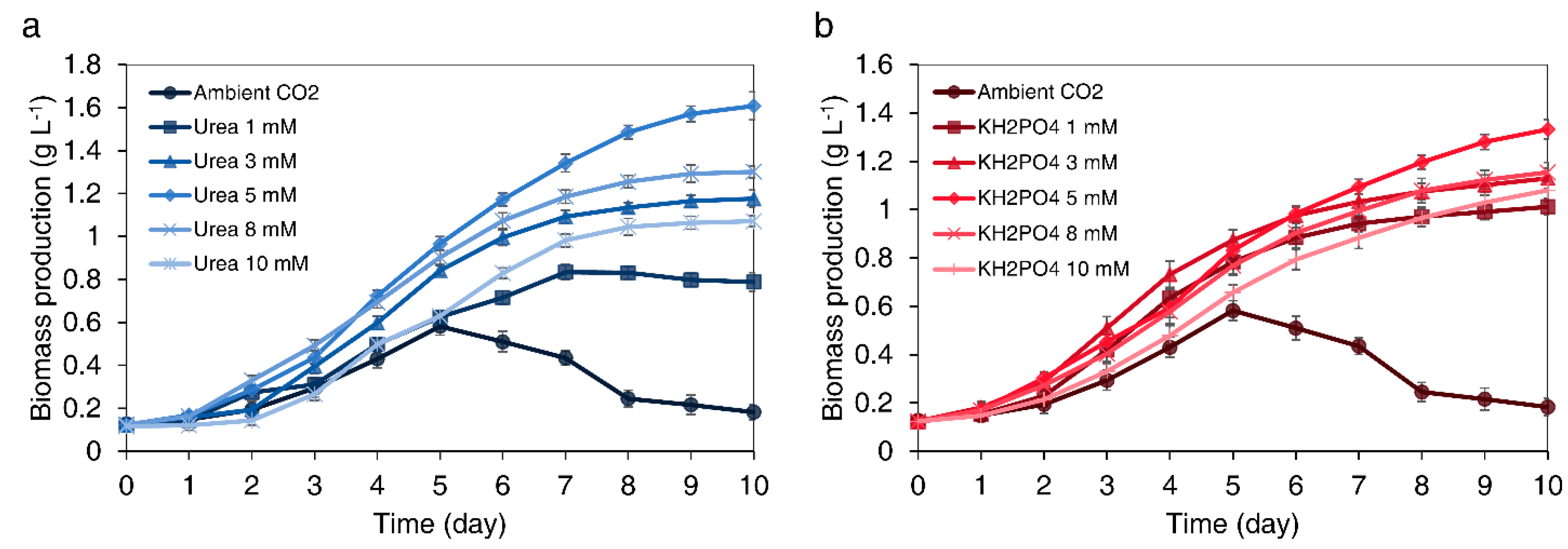 Energies 14 00778 g002 Energies 14 00778 g002