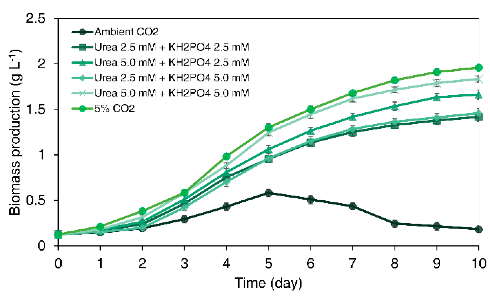 Energies 14 00778 g003 Energies 14 00778 g003