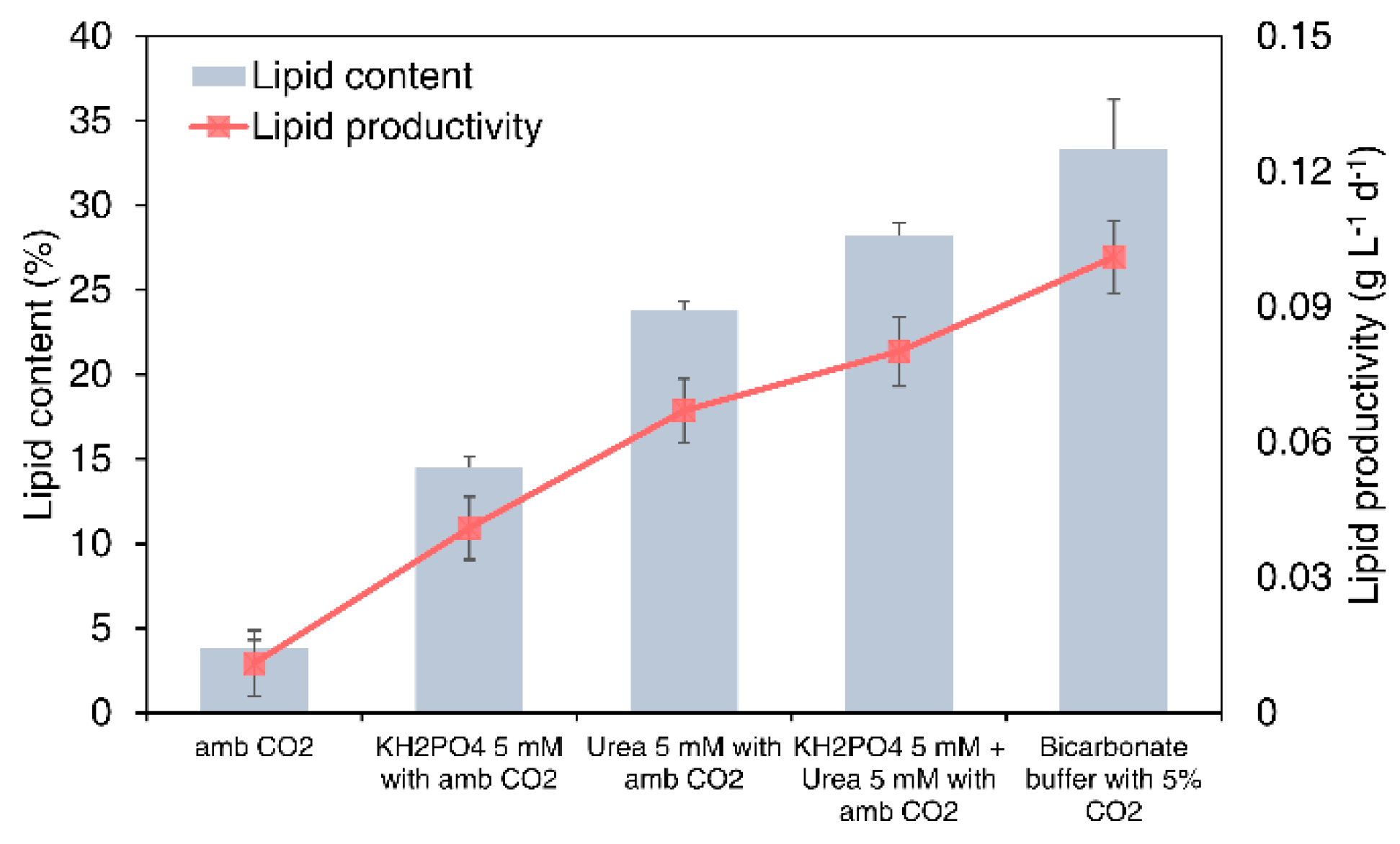 Energies 14 00778 g005 Energies 14 00778 g005