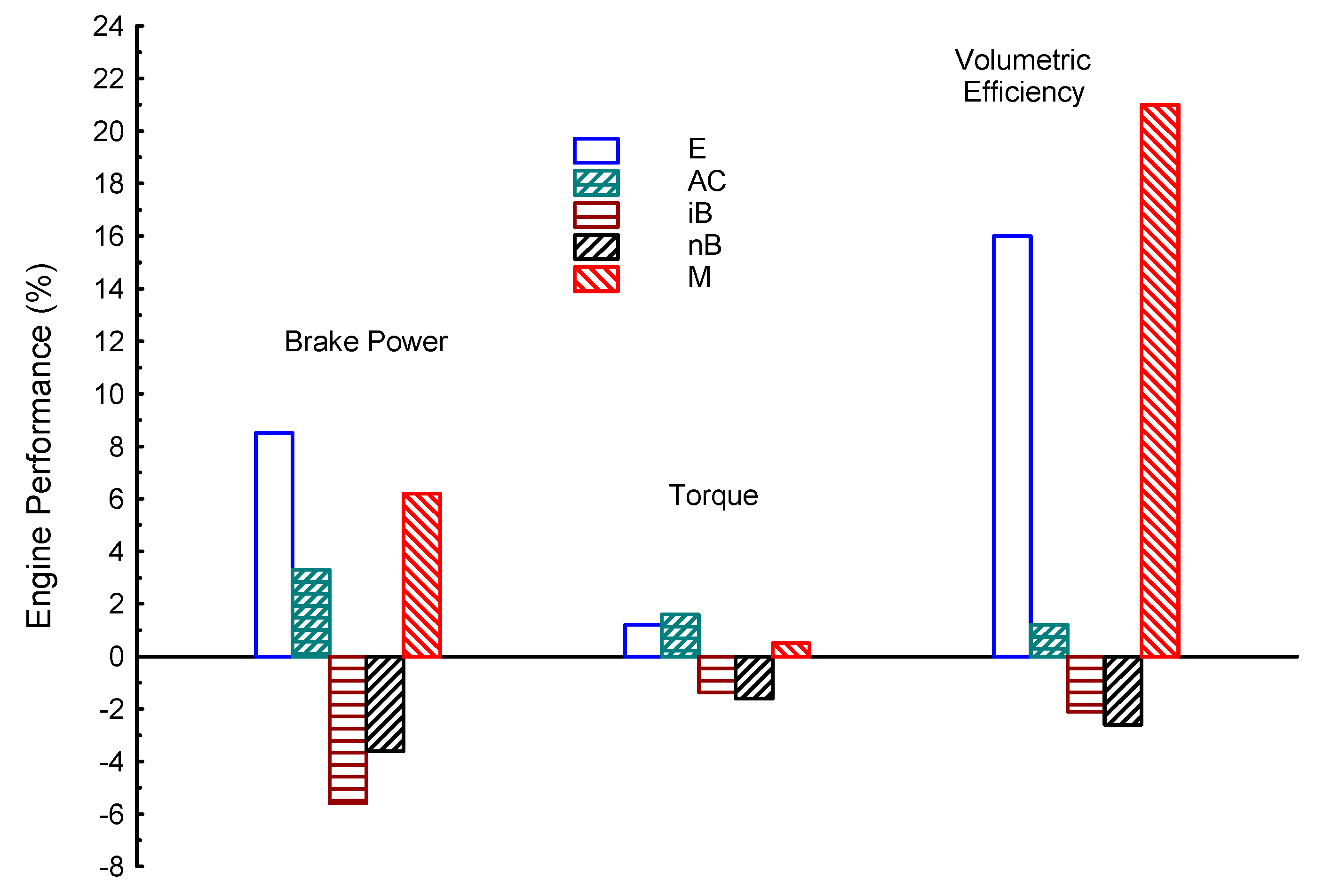Energies 14 00779 g001