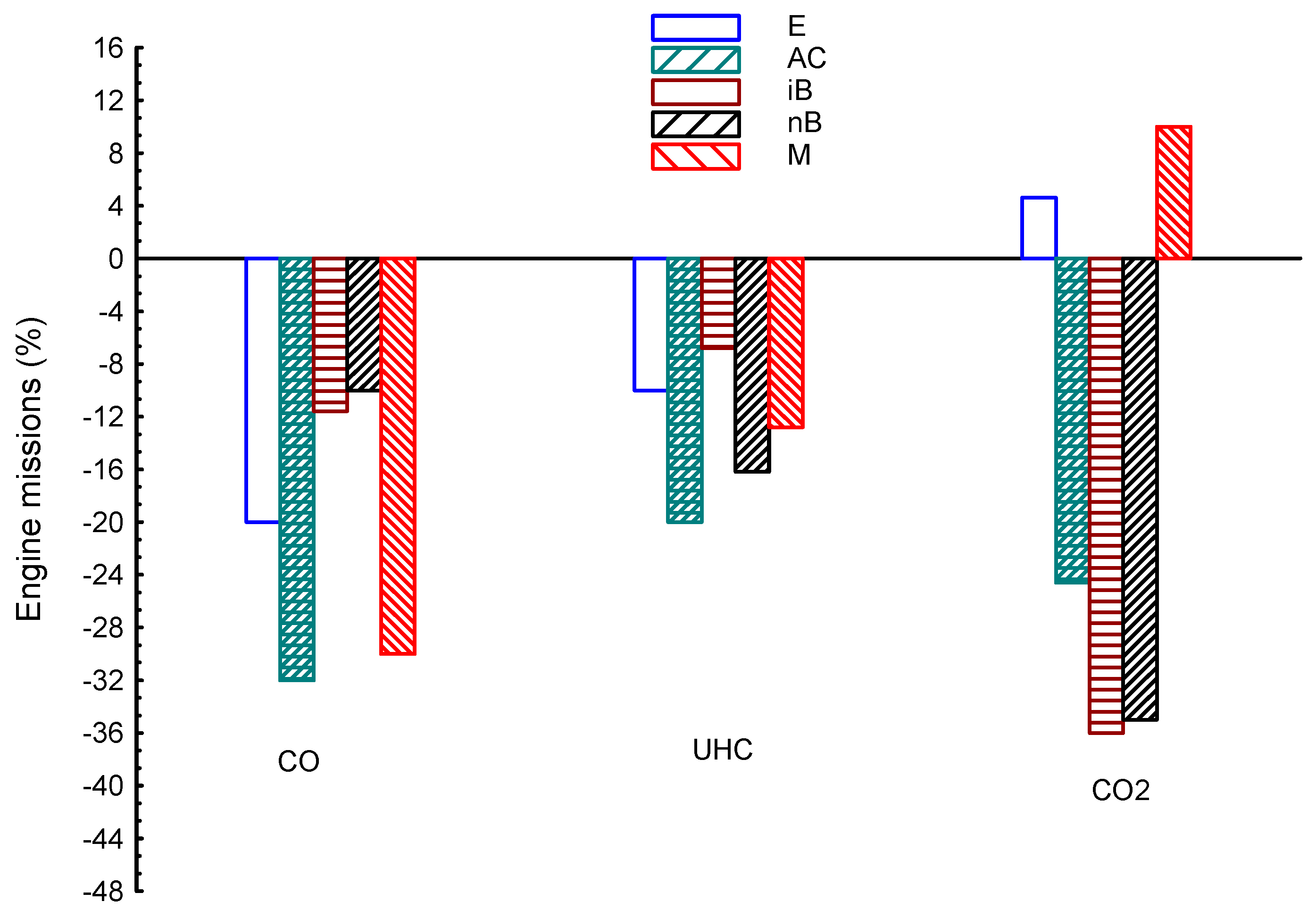 Energies 14 00779 g002