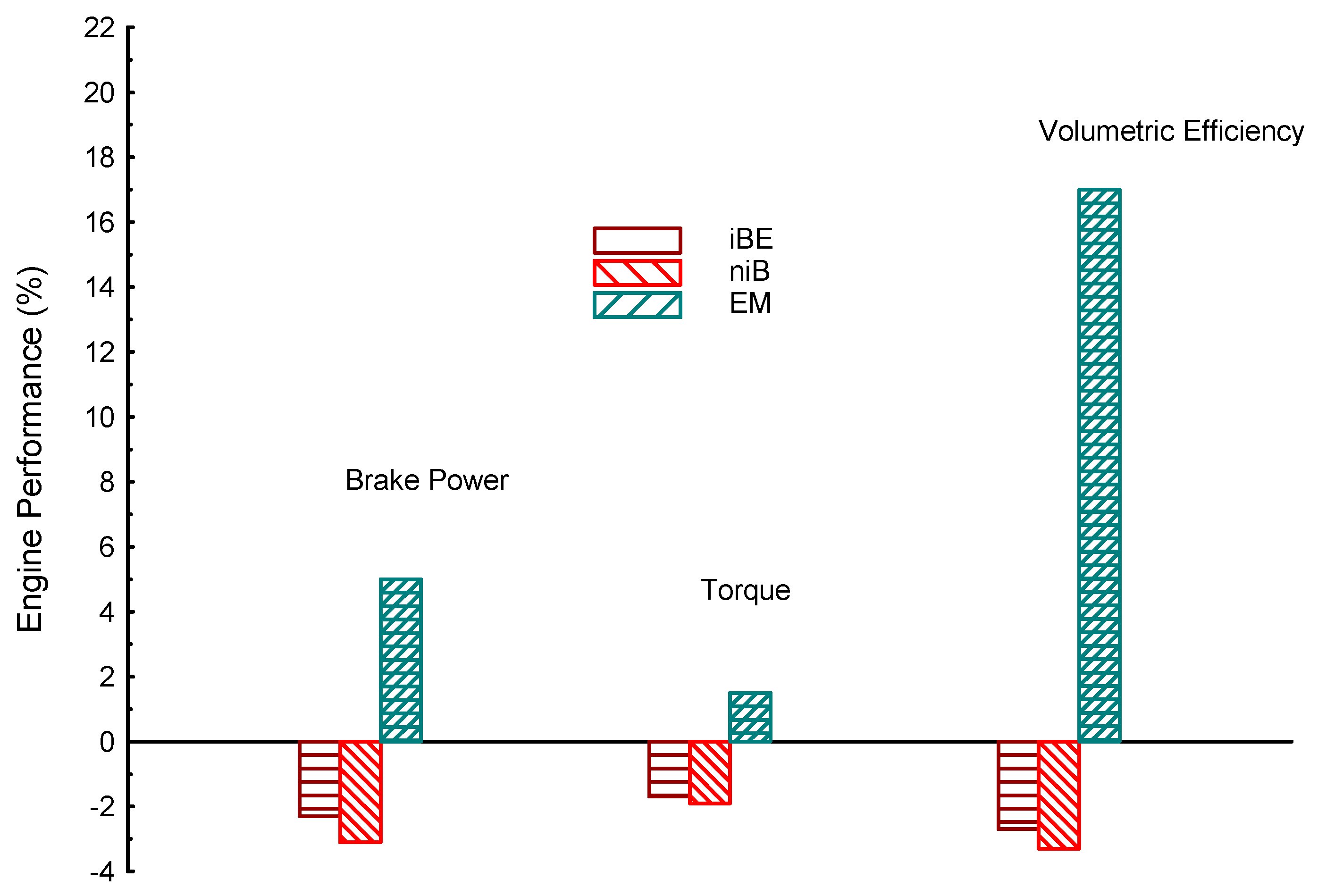 Energies 14 00779 g003