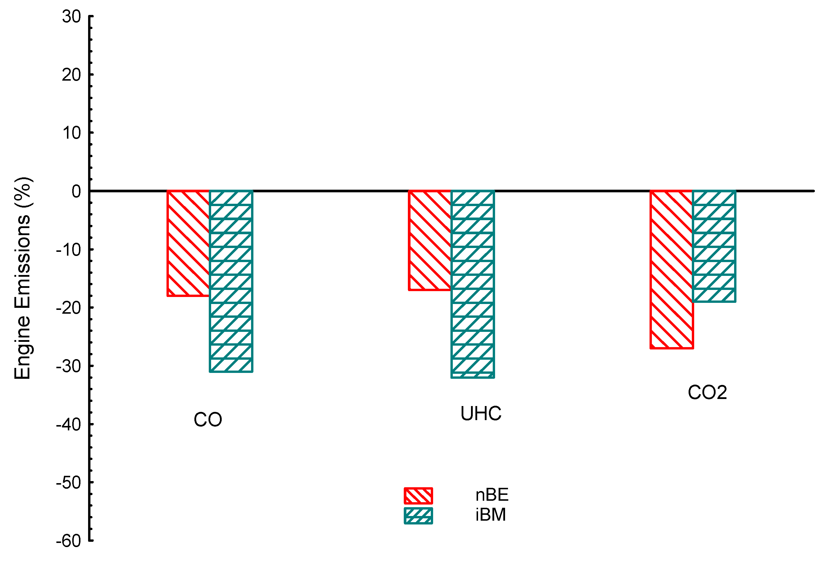 Energies 14 00779 g006