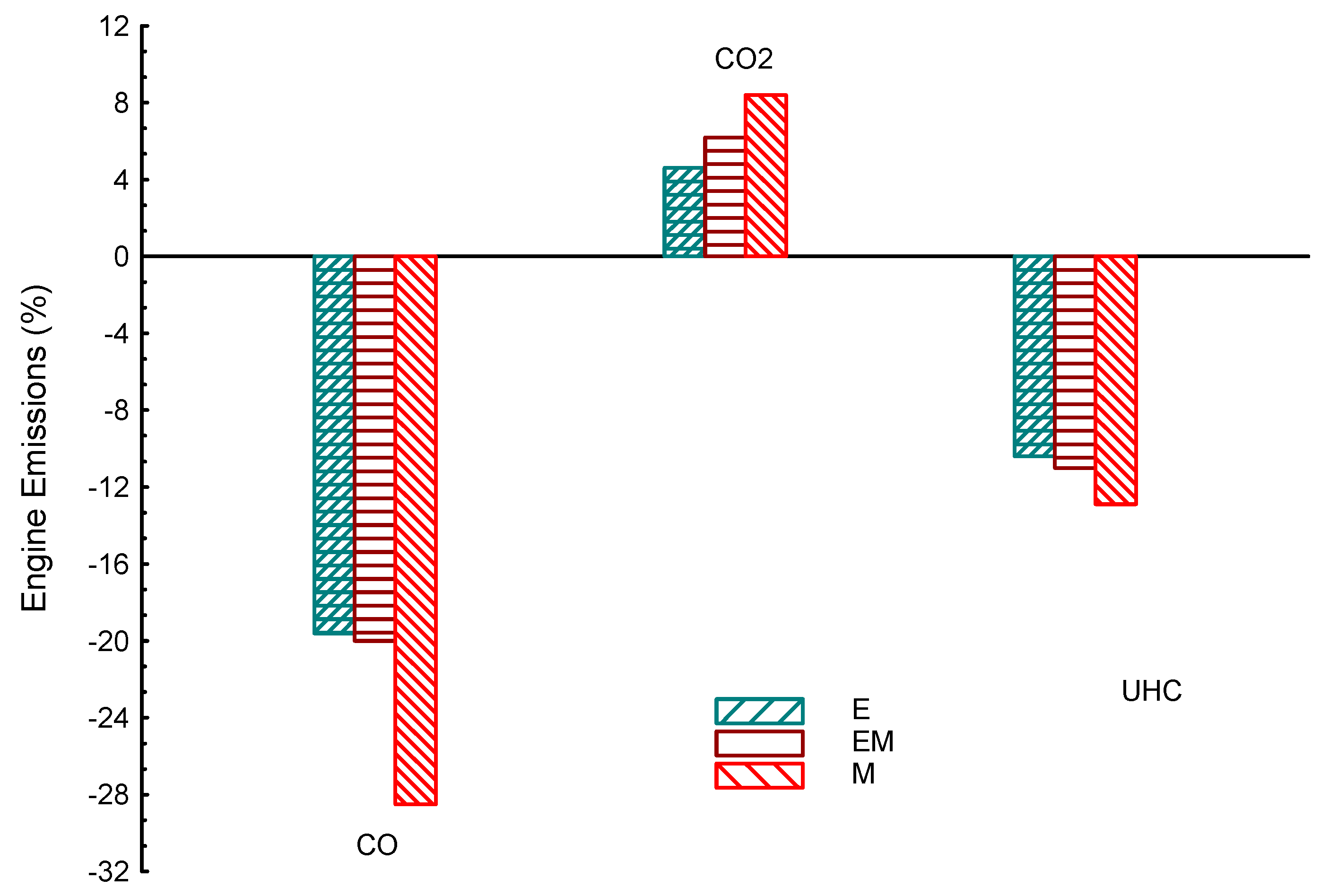 Energies 14 00779 g008