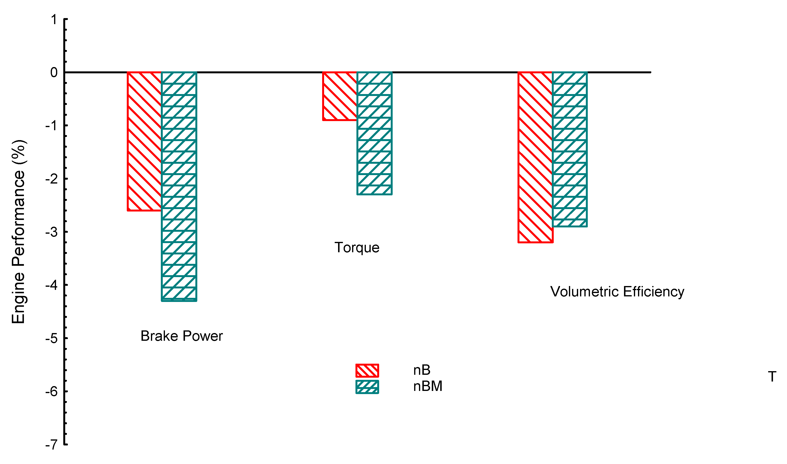 Energies 14 00779 g009