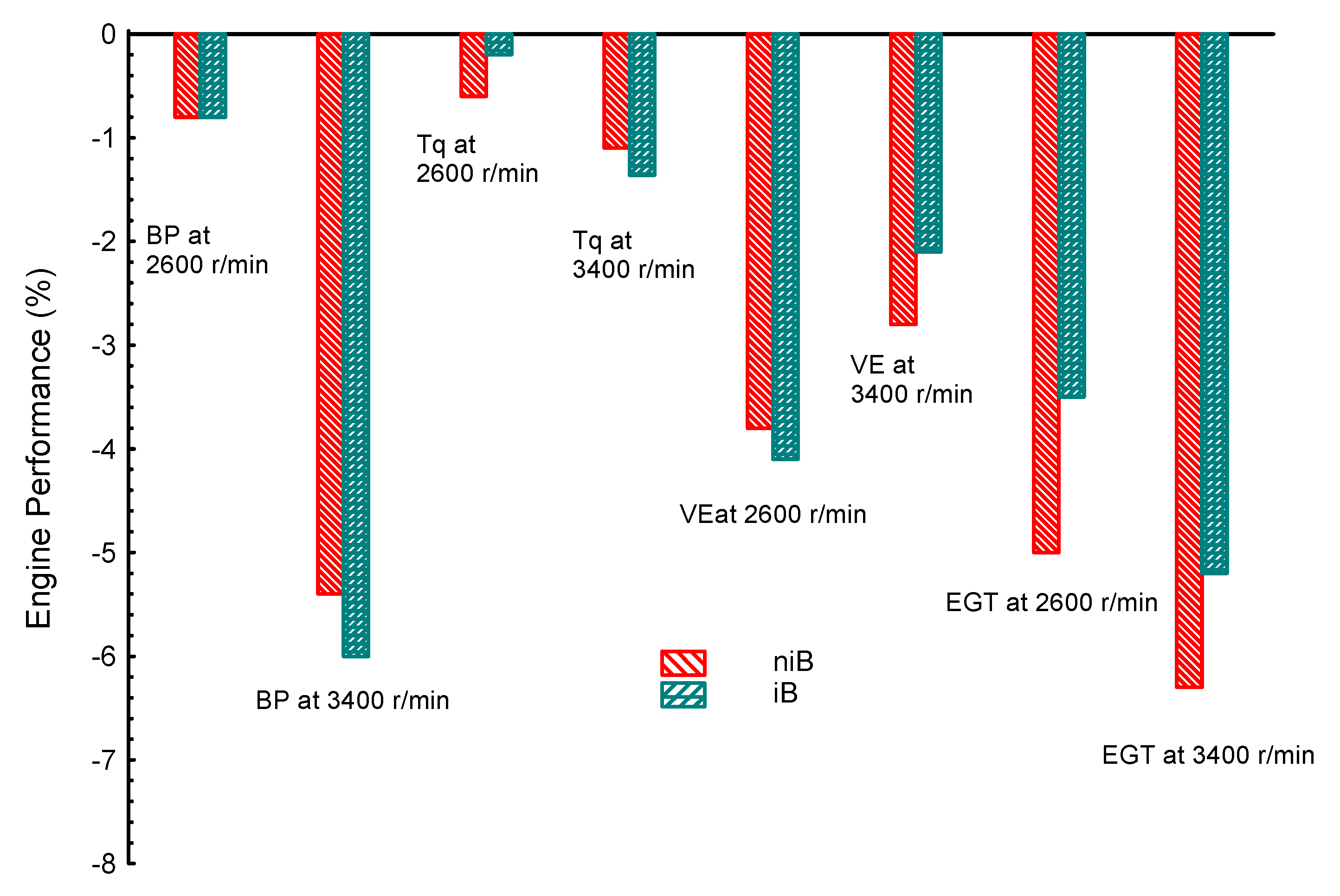 Energies 14 00779 g011