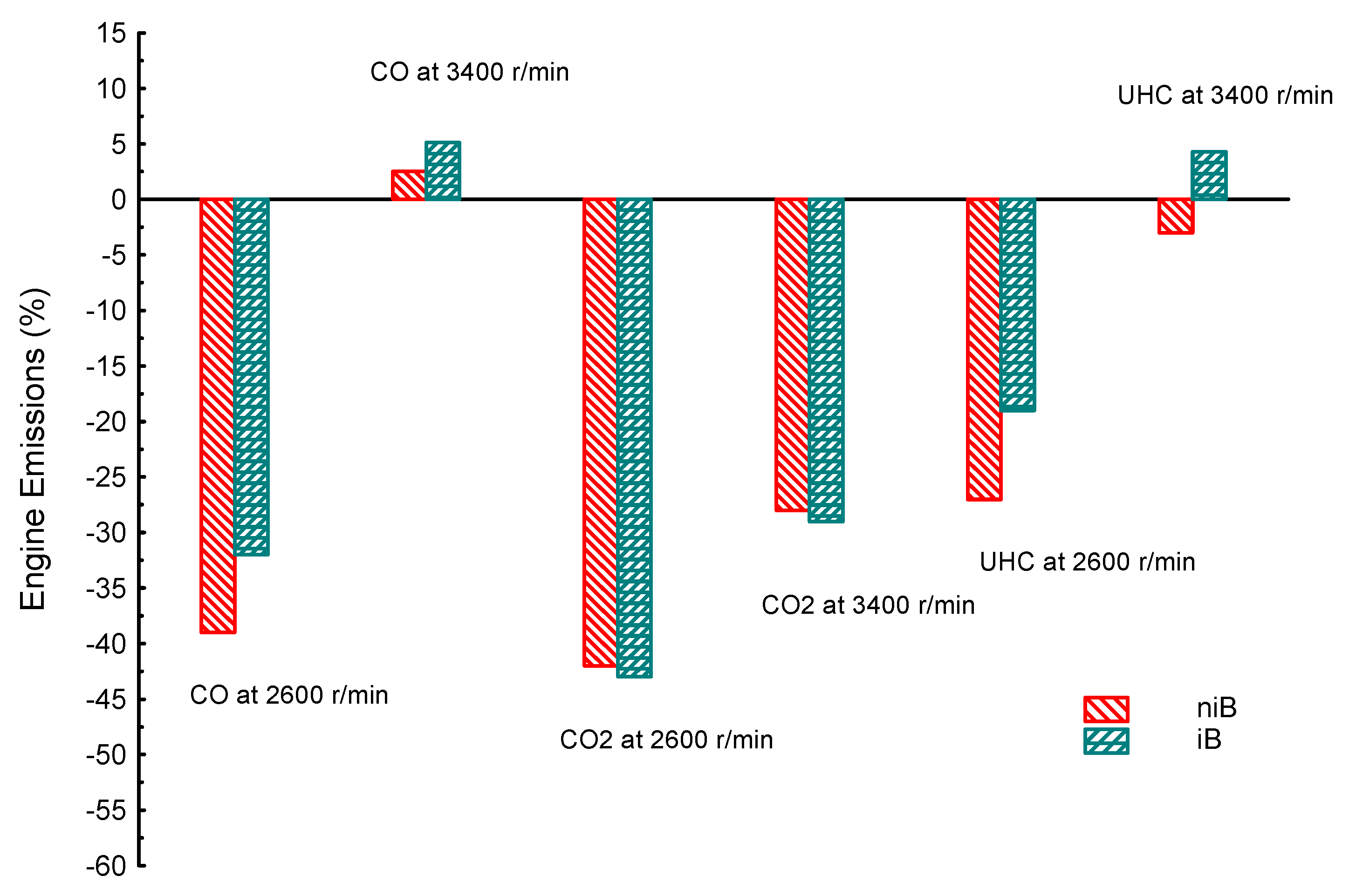 Energies 14 00779 g012