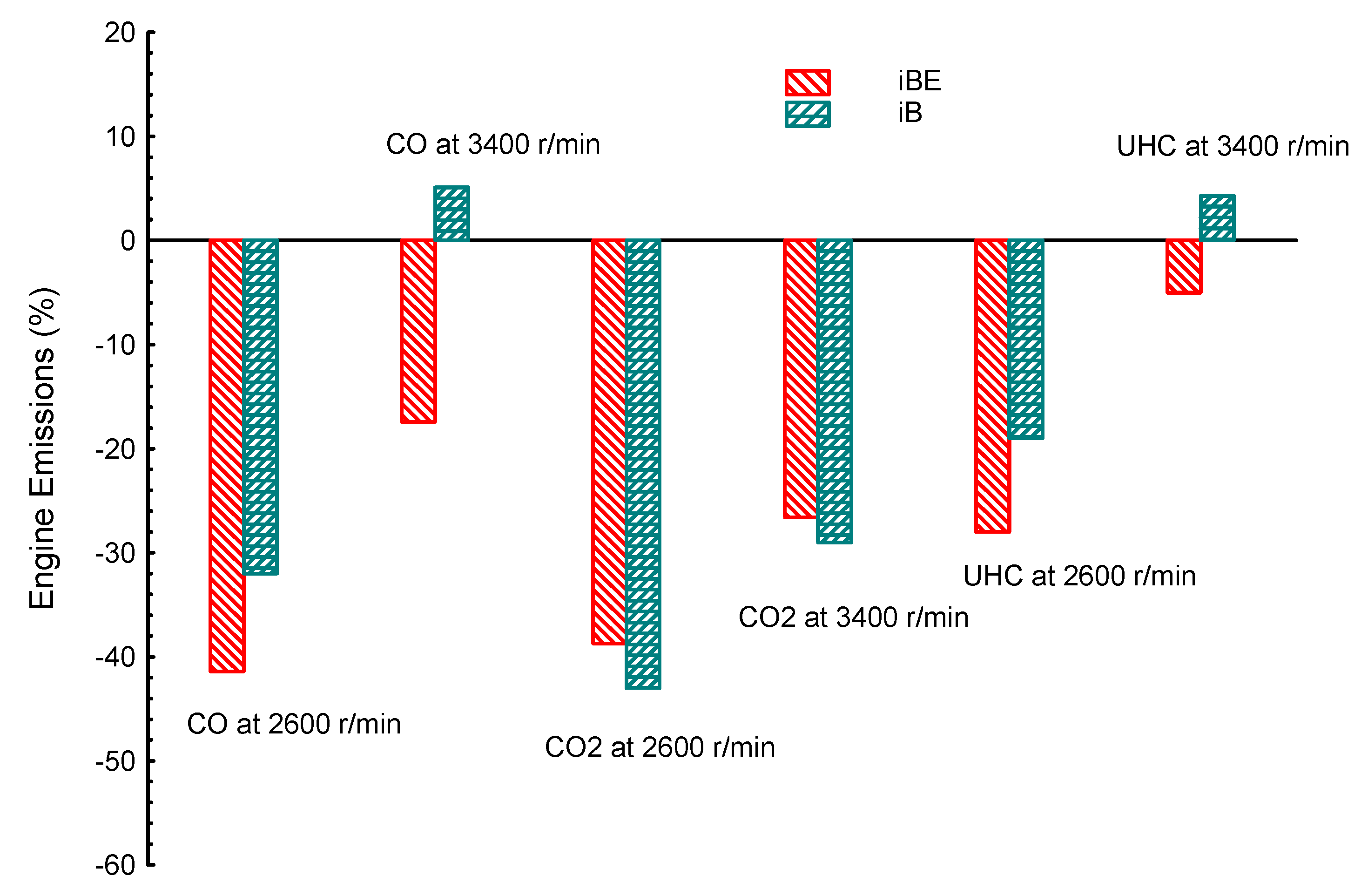 Energies 14 00779 g013