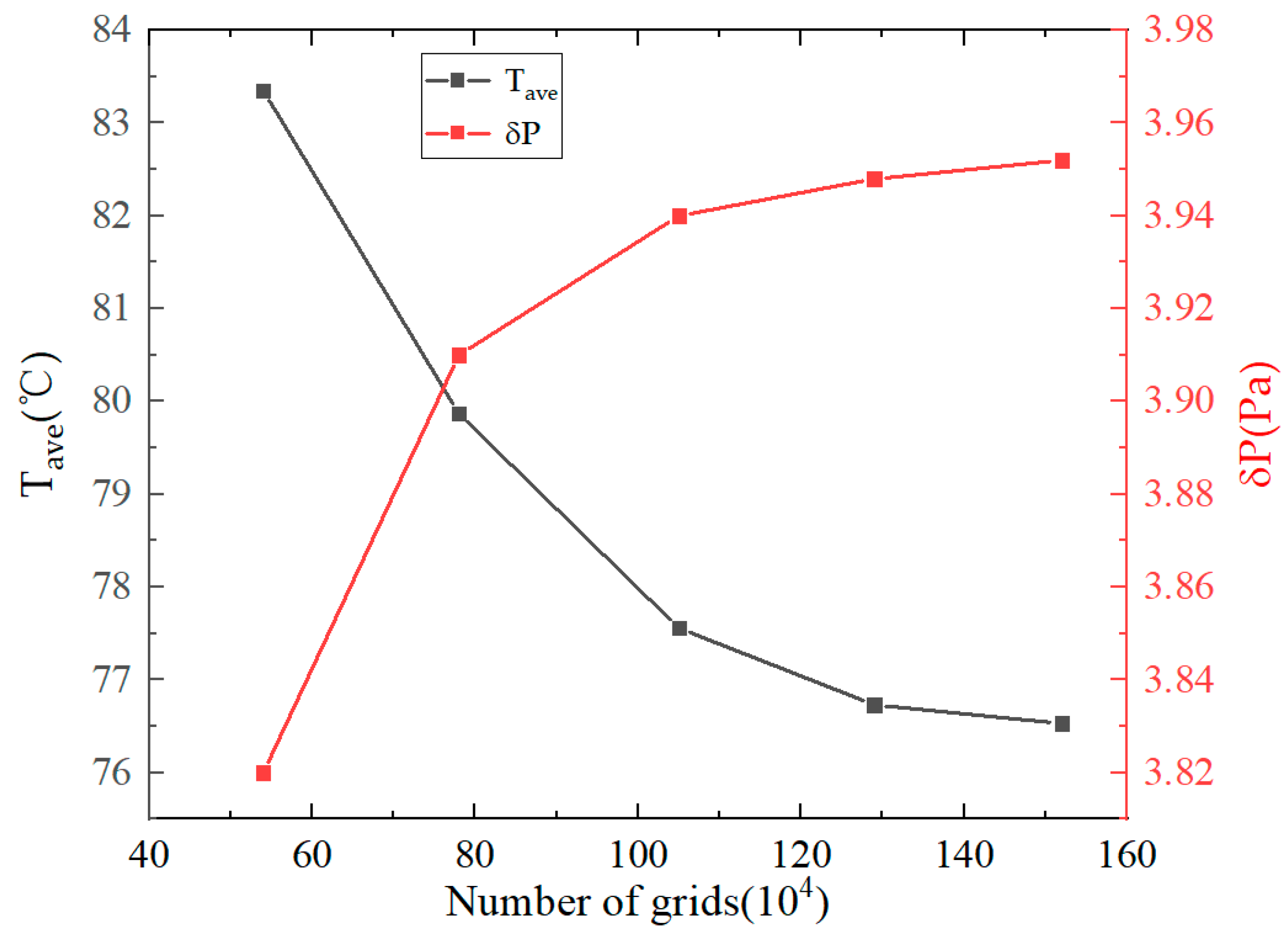 Energies 14 00782 g003 Energies 14 00782 g003