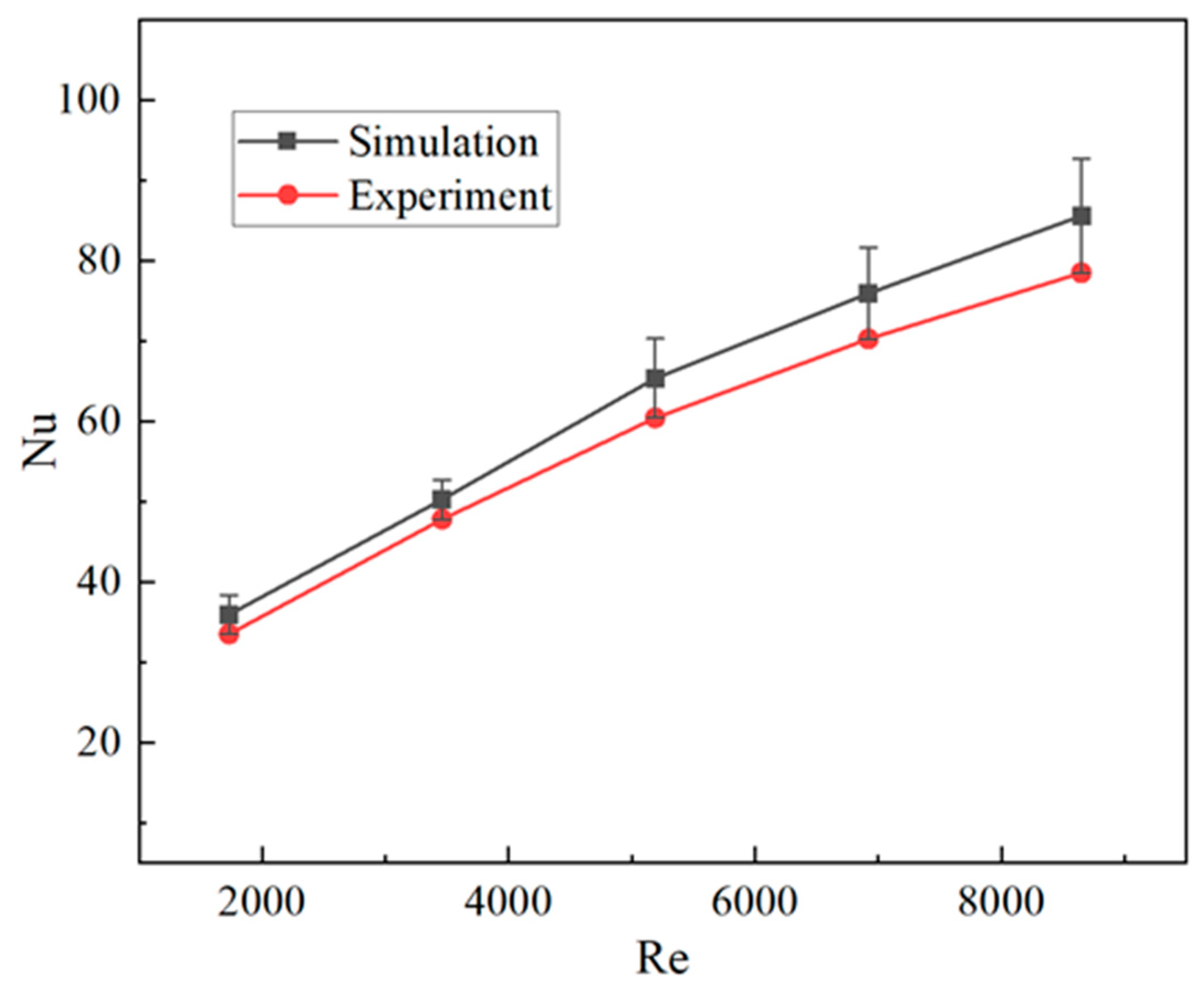 Energies 14 00782 g004 Energies 14 00782 g004