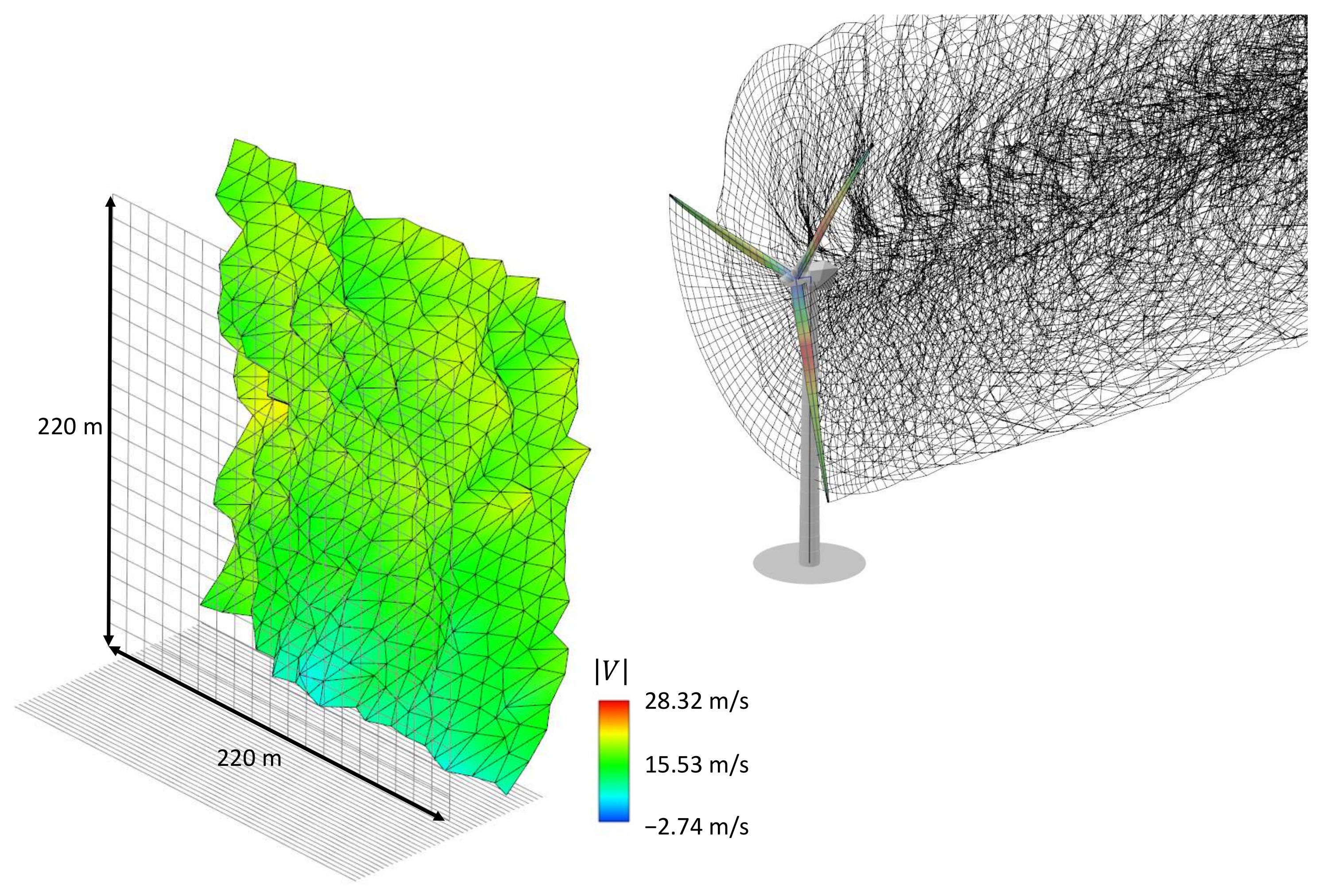 Energies 14 00783 g008