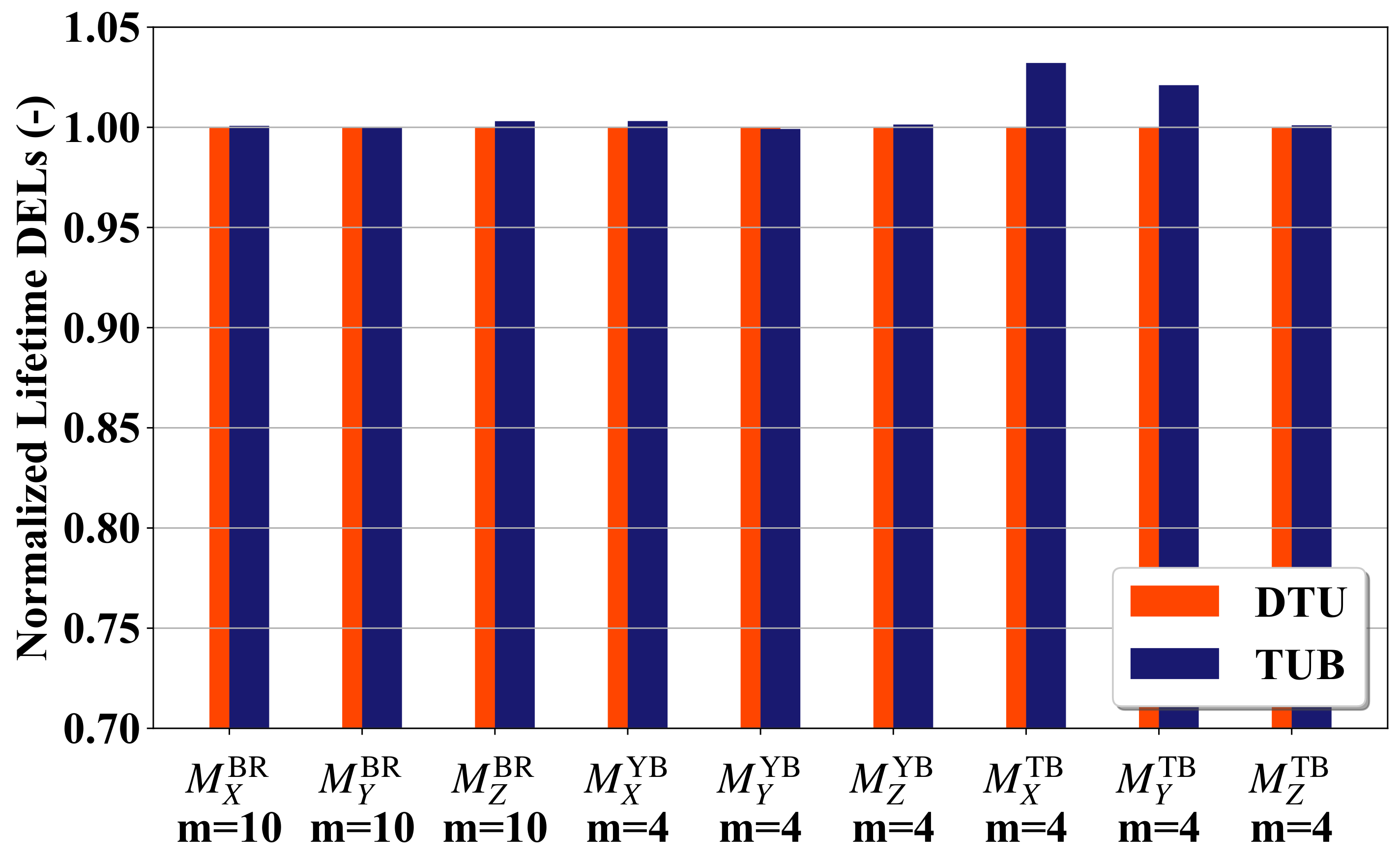 Energies 14 00783 g010