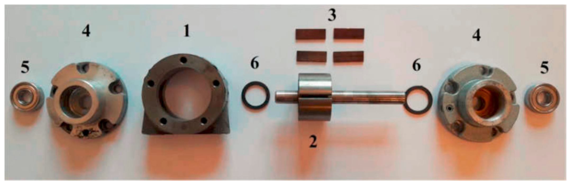 Energies 14 00785 g026