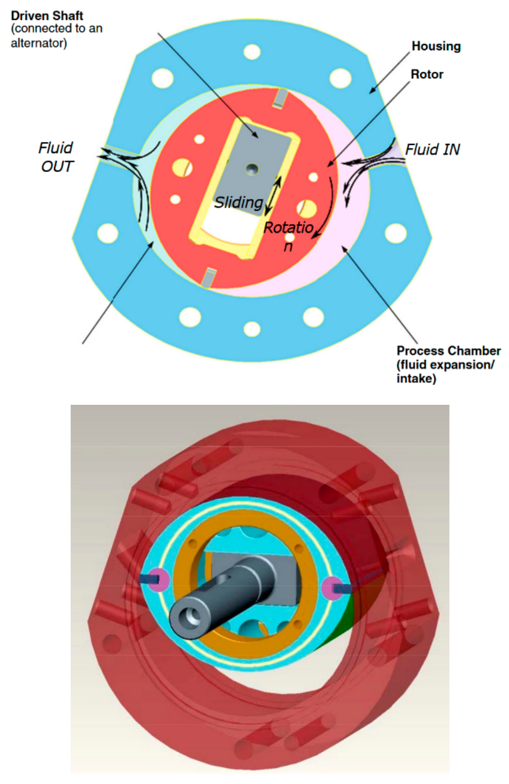 Energies 14 00785 g031