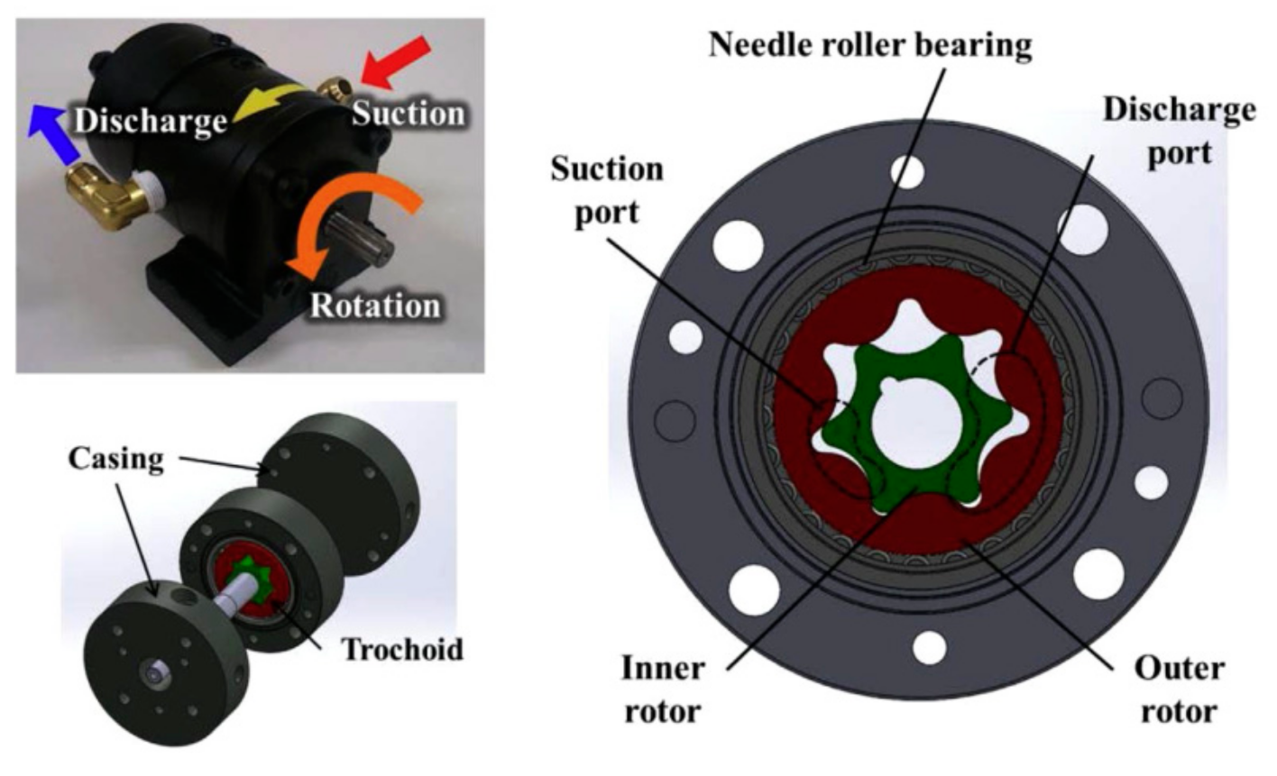 Energies 14 00785 g041