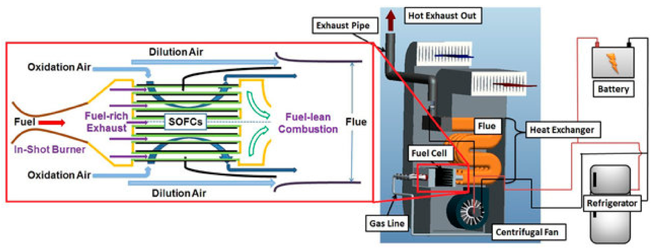 Energies 14 00785 g046