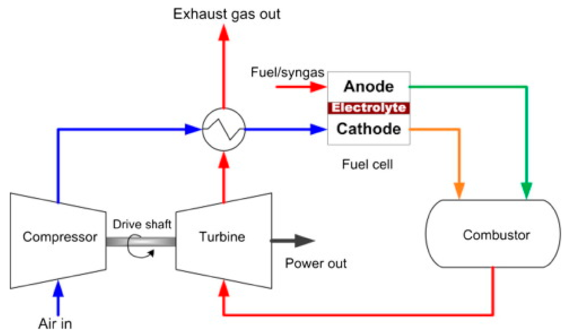 Energies 14 00785 g047
