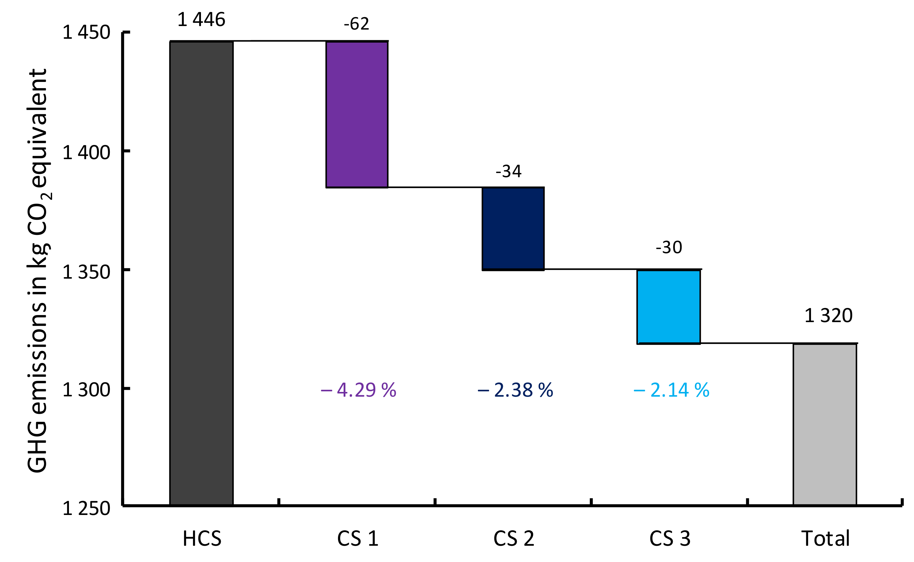 Energies 14 00786 g008