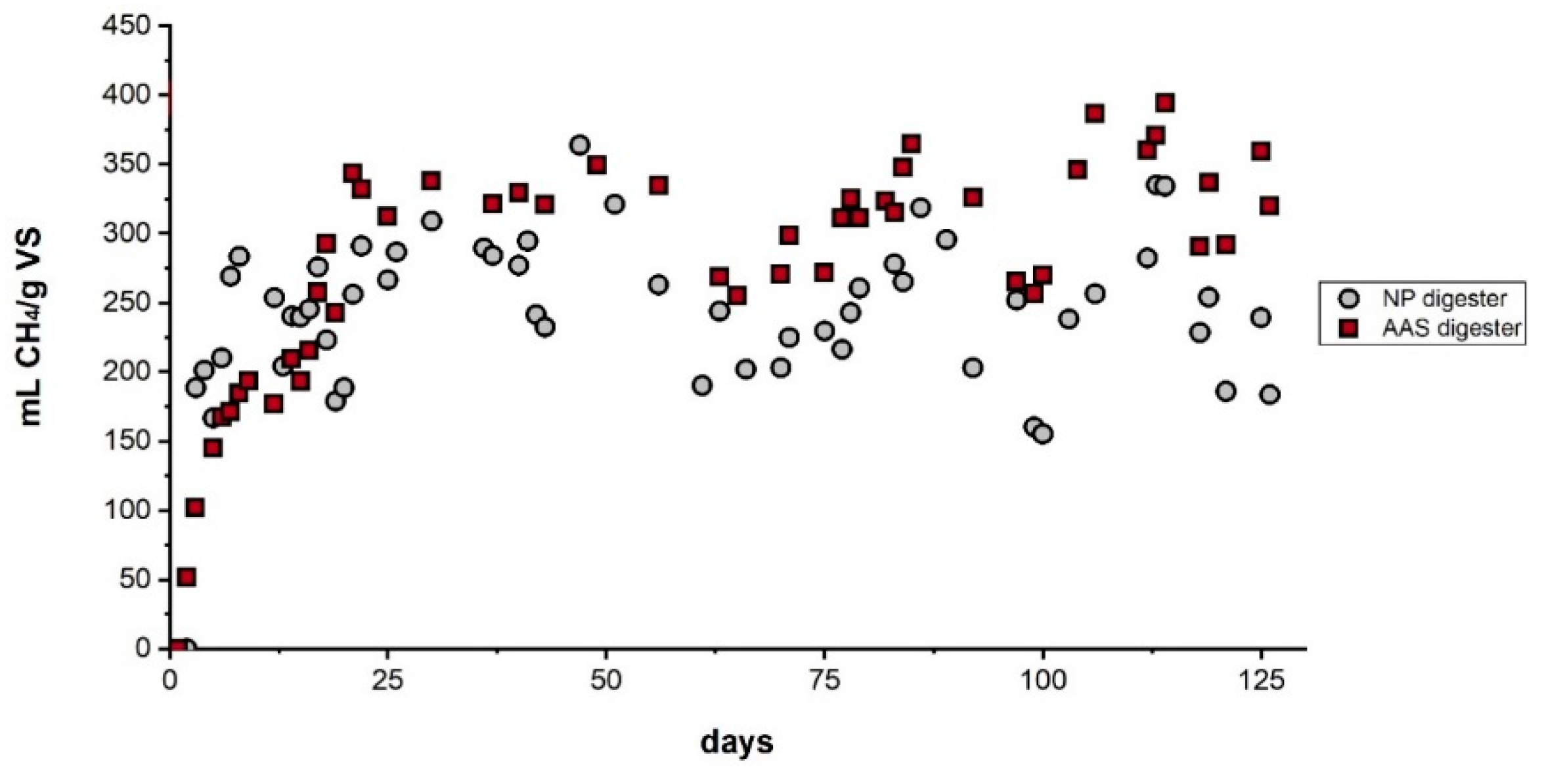 Energies 14 00787 g001 Energies 14 00787 g001