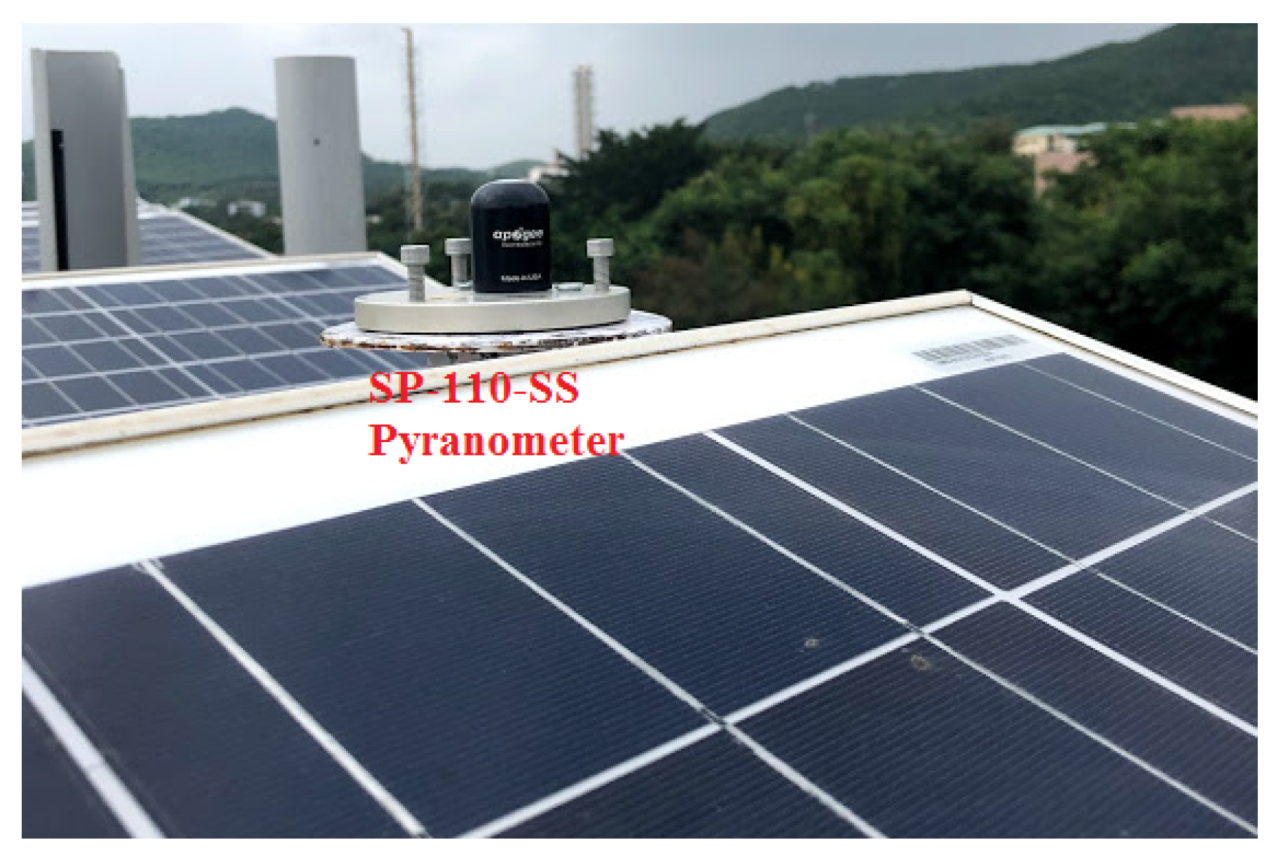 Energies 14 00788 g003 Energies 14 00788 g003