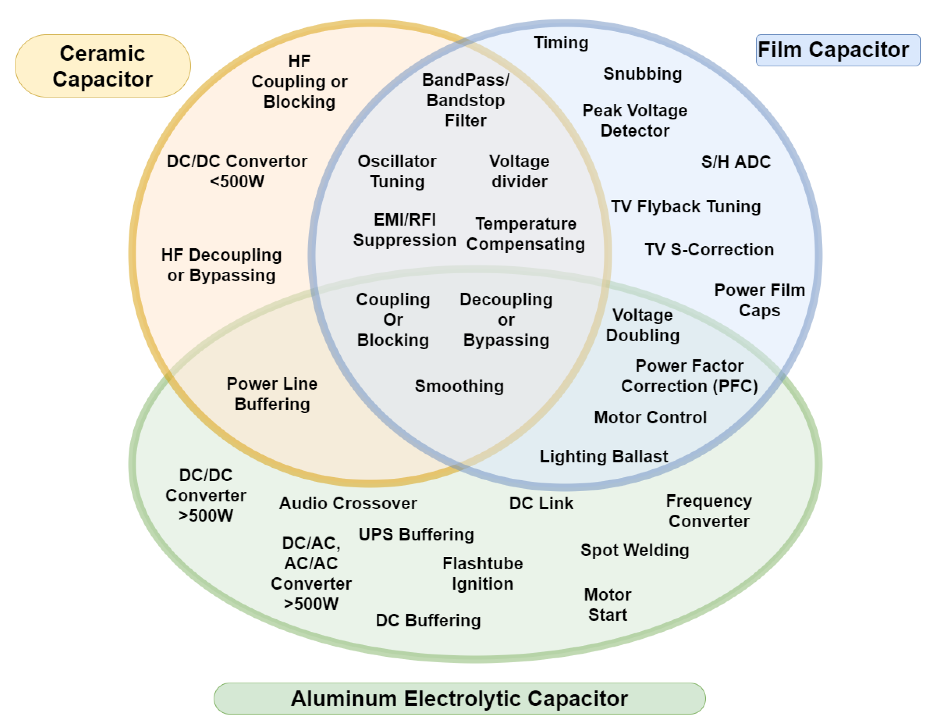 Energies 14 00788 g004 Energies 14 00788 g004