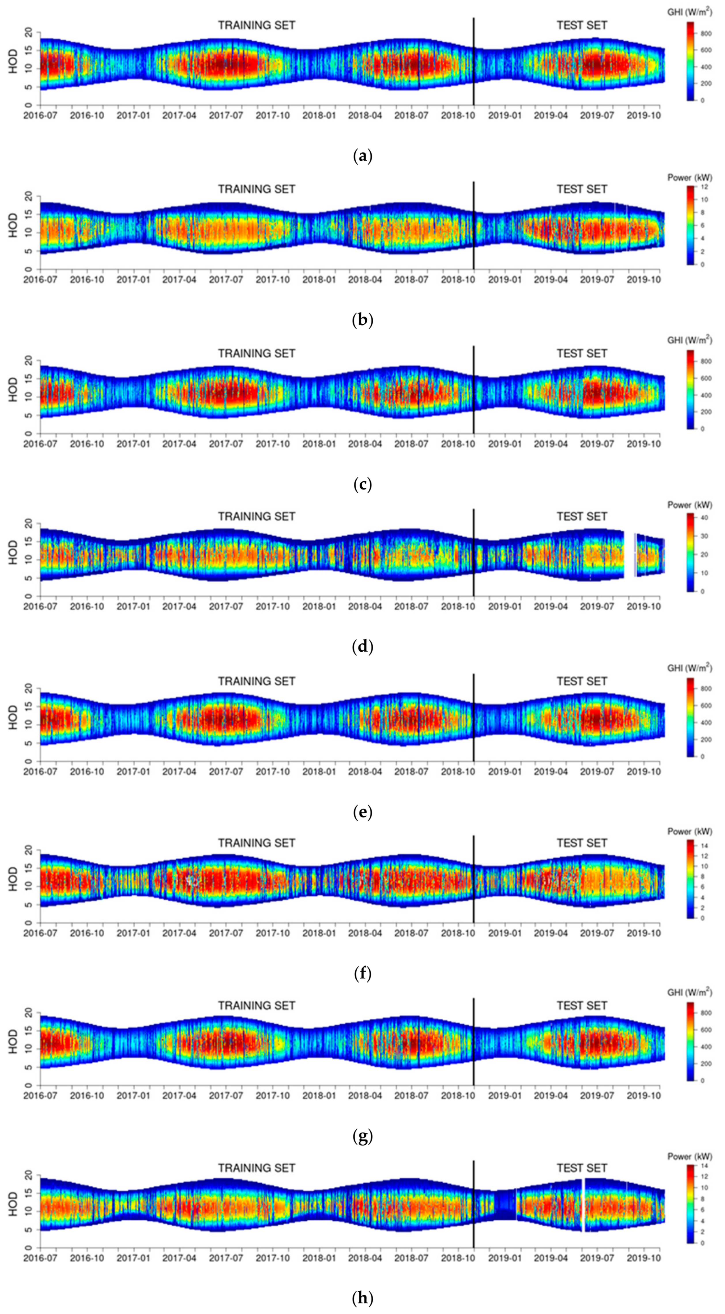 Energies 14 00789 g002 Energies 14 00789 g002
