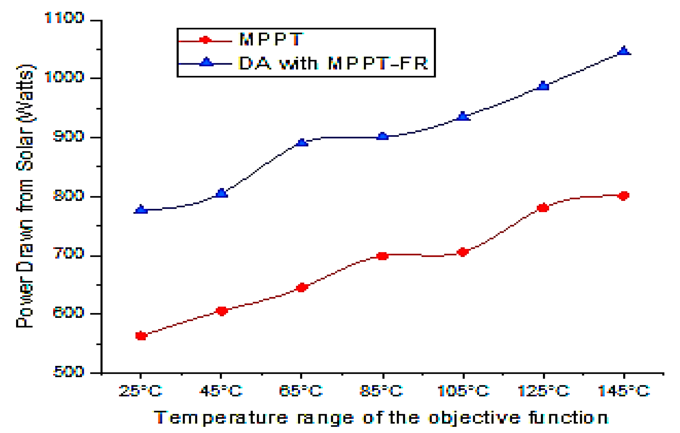Energies 14 00790 g013