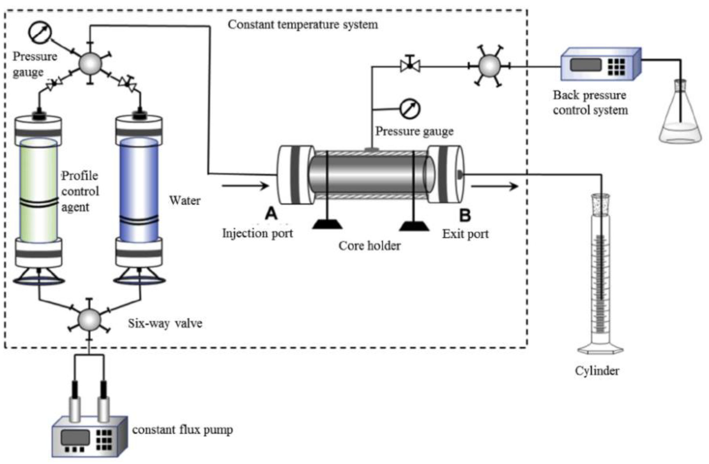 Energies 14 00791 g003