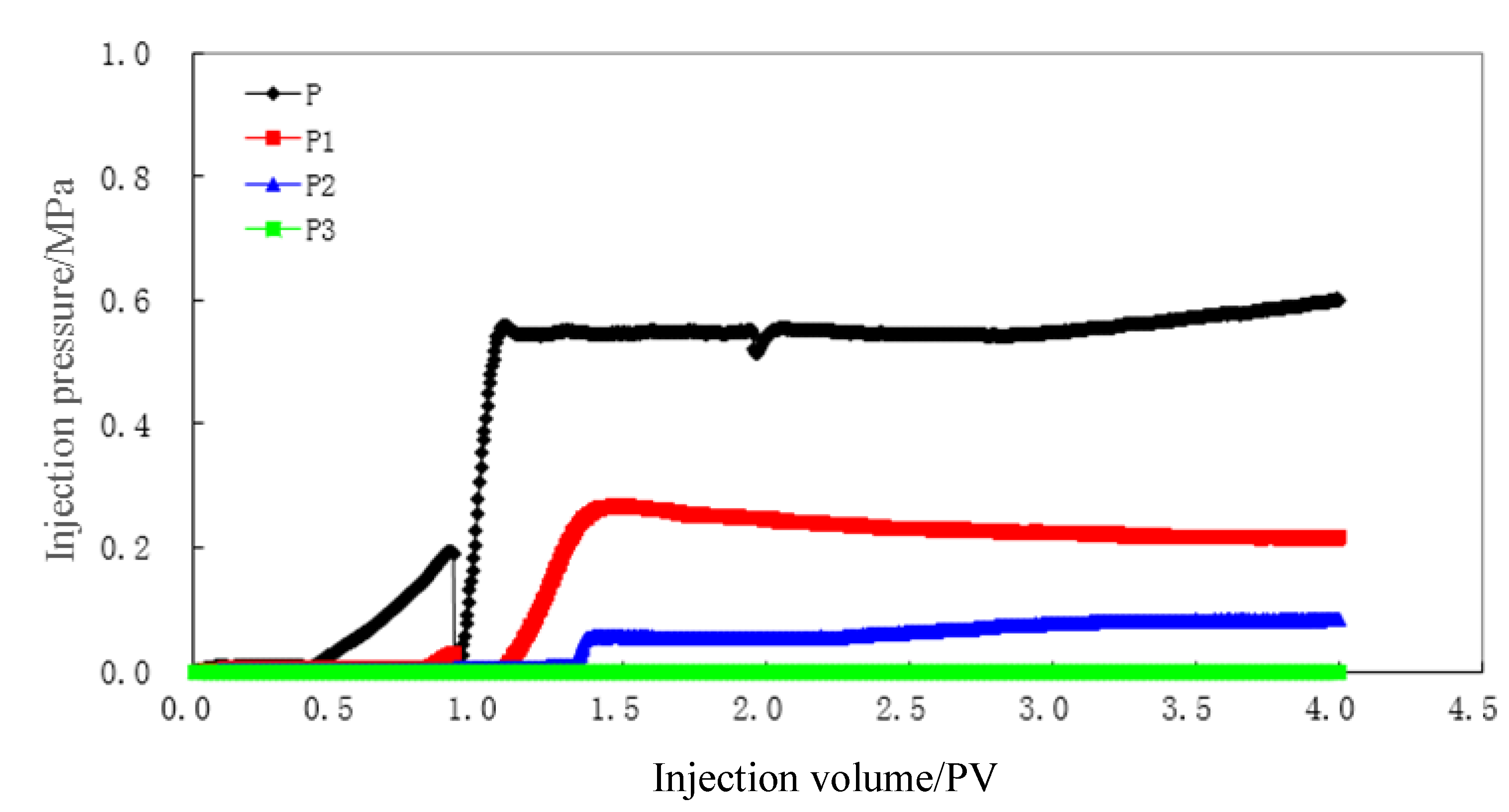 Energies 14 00791 g005